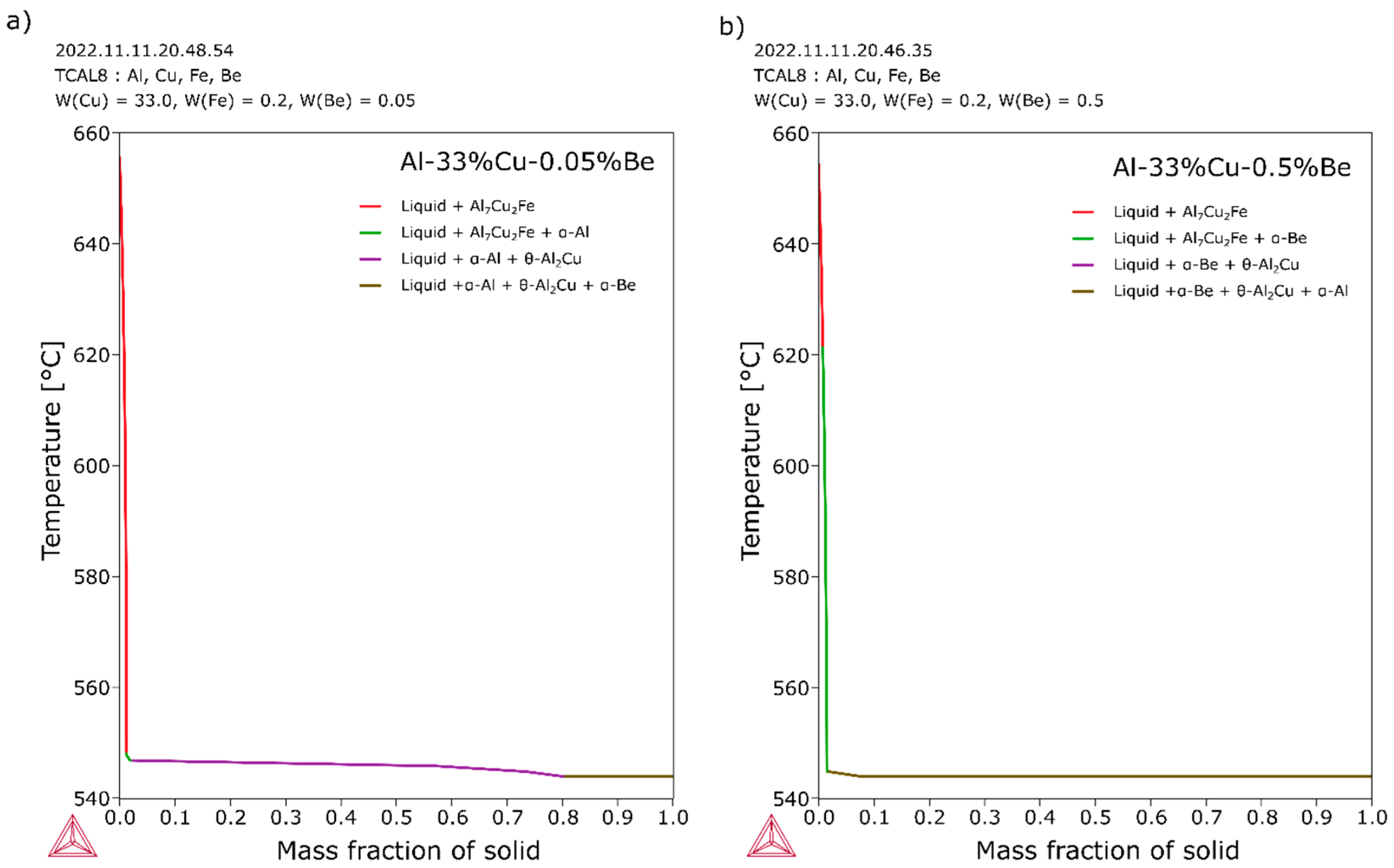 Metals 13 00094 g010 Metals 13 00094 g010