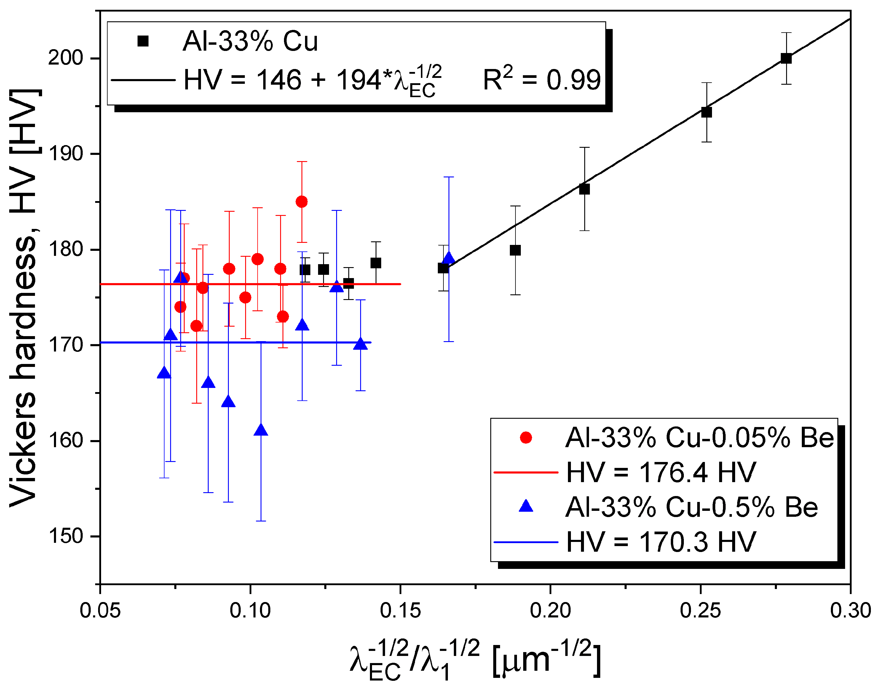 Metals 13 00094 g014 Metals 13 00094 g014