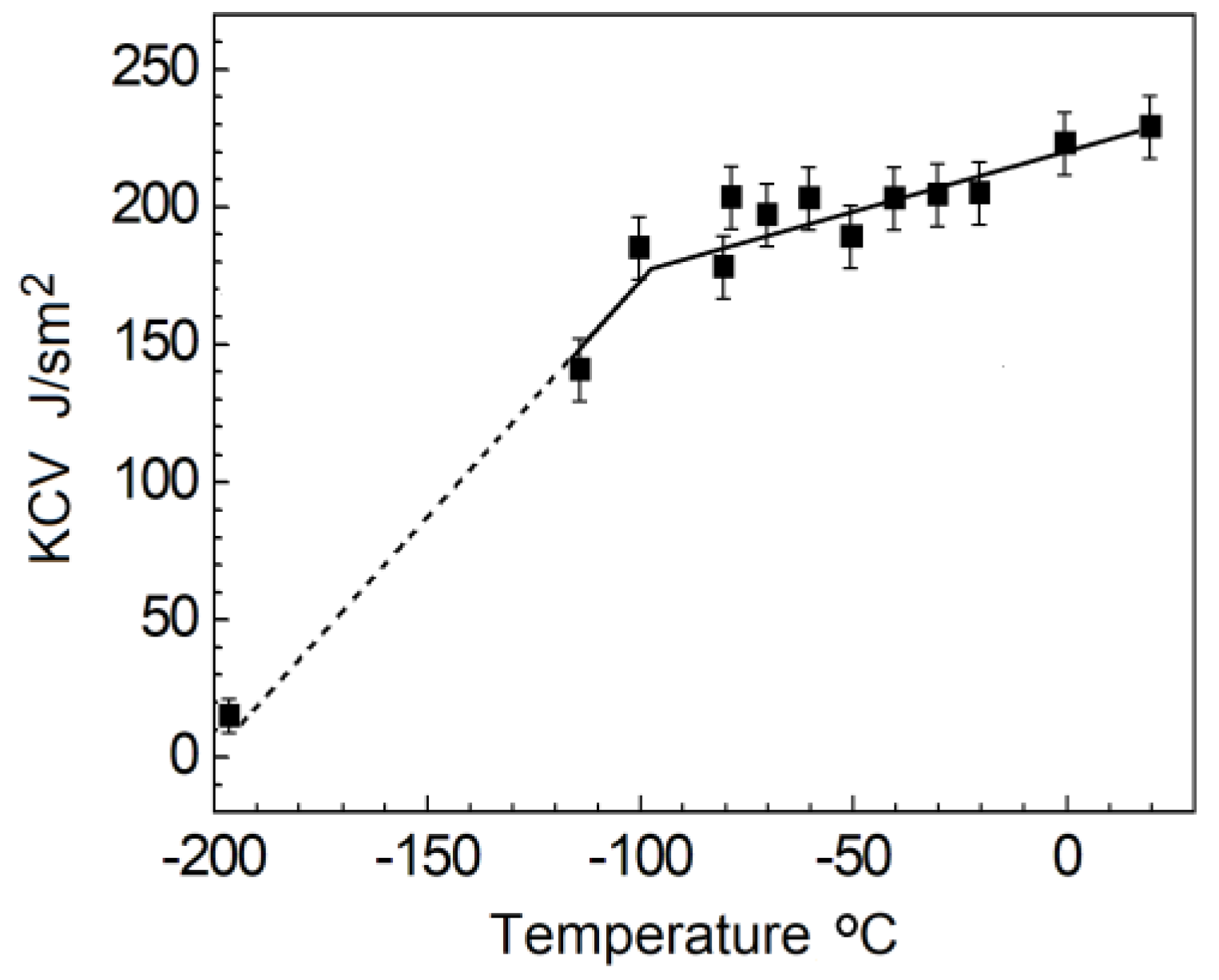 Metals 13 00095 g008
