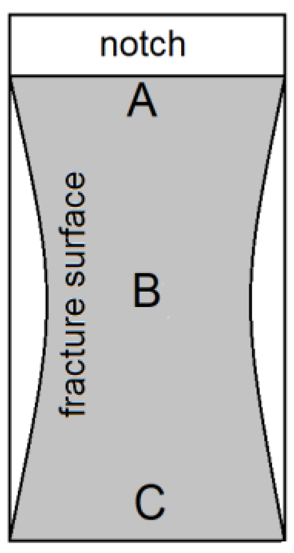 Metals 13 00095 g009