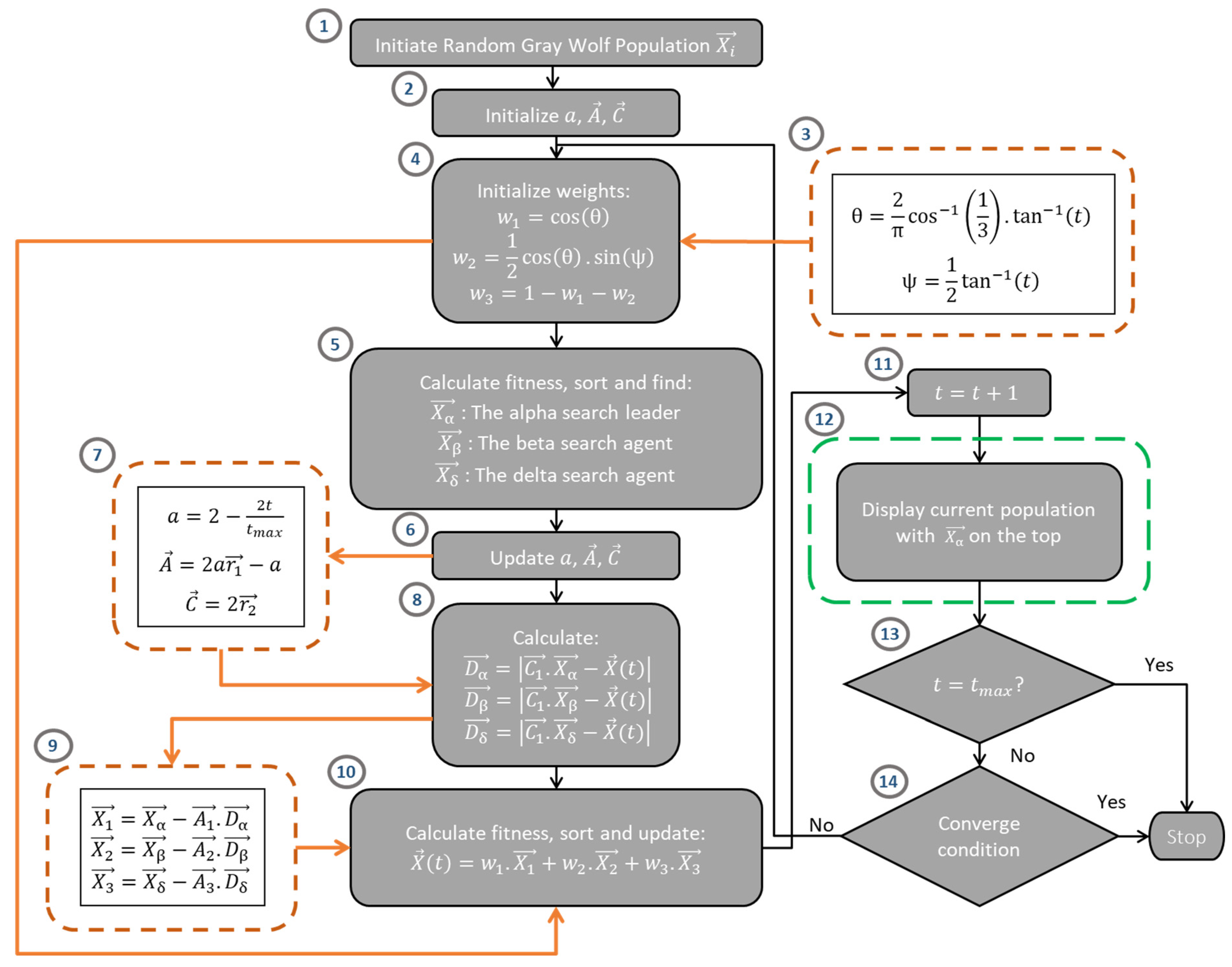 Metals 13 00096 g007