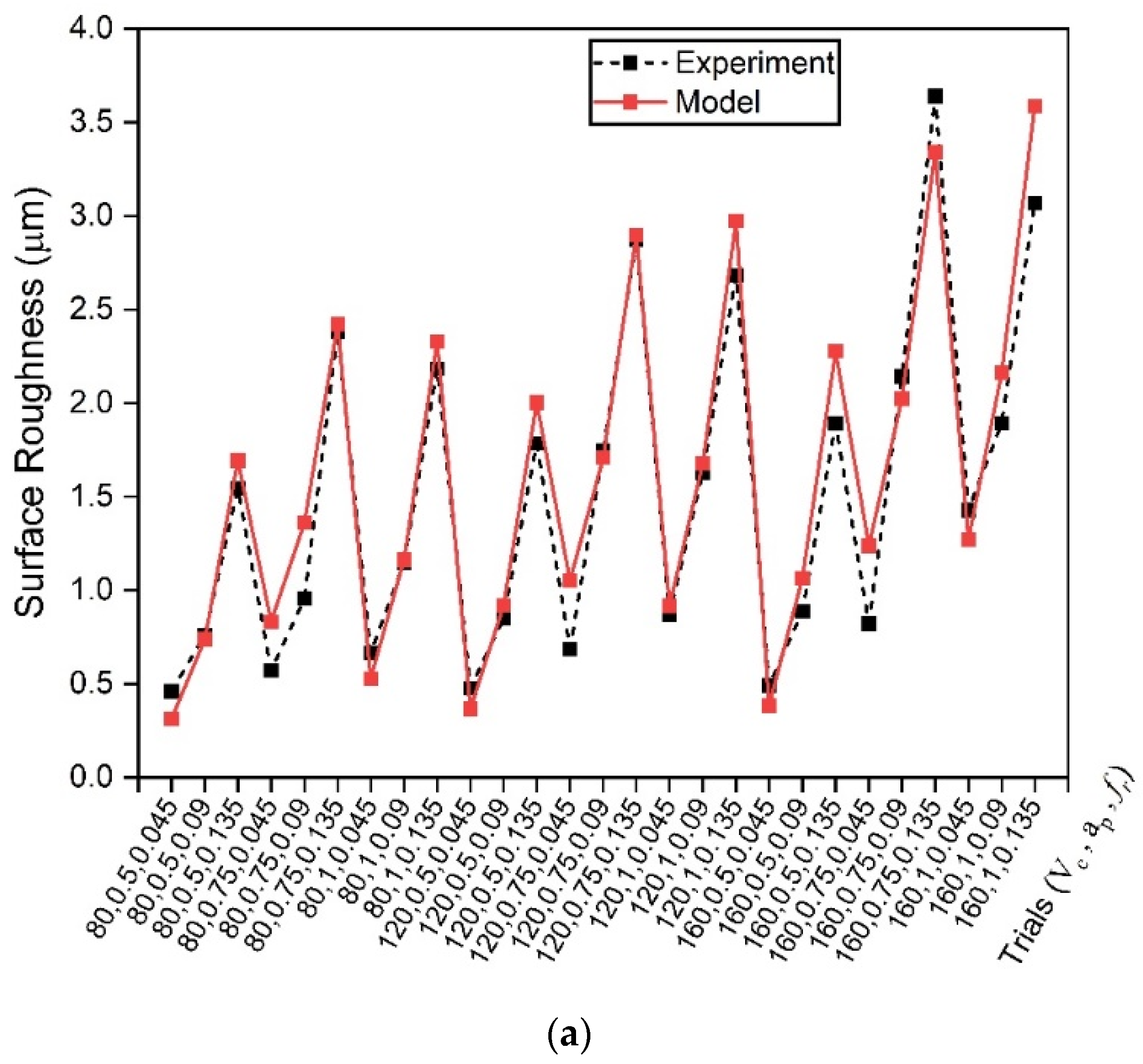 Metals 13 00096 g013a