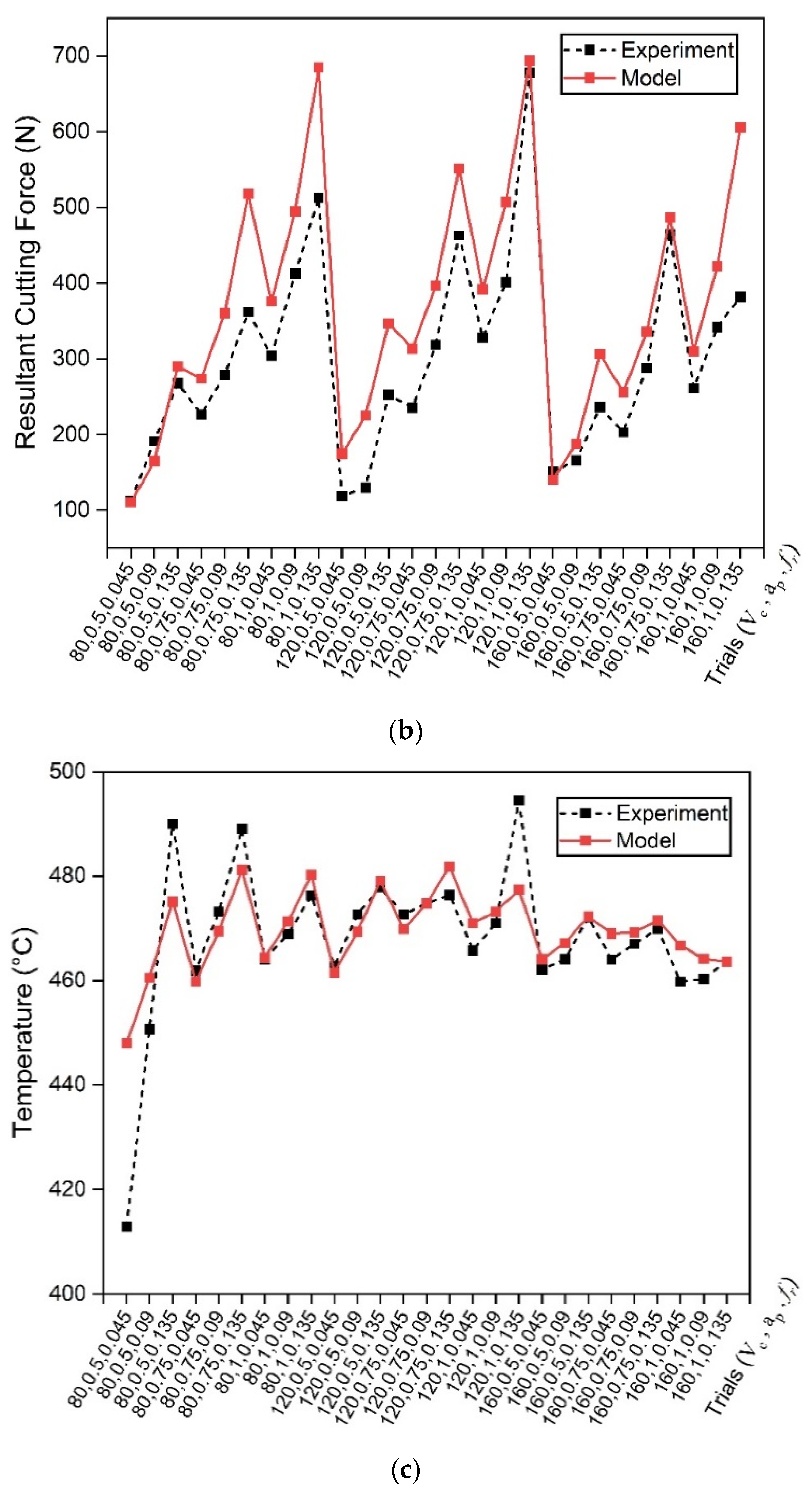 Metals 13 00096 g013b