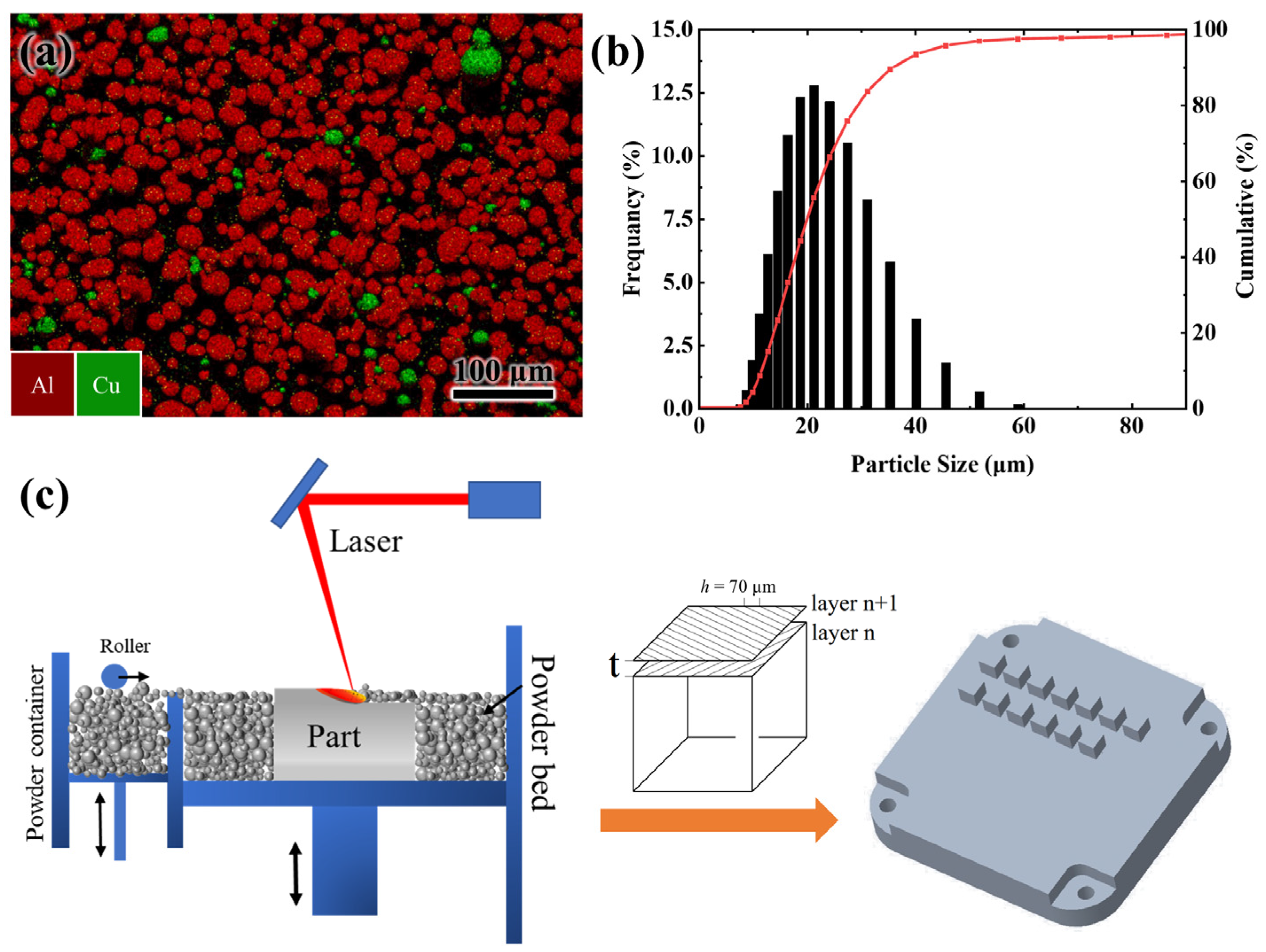 Metals 13 00097 g001 Metals 13 00097 g001