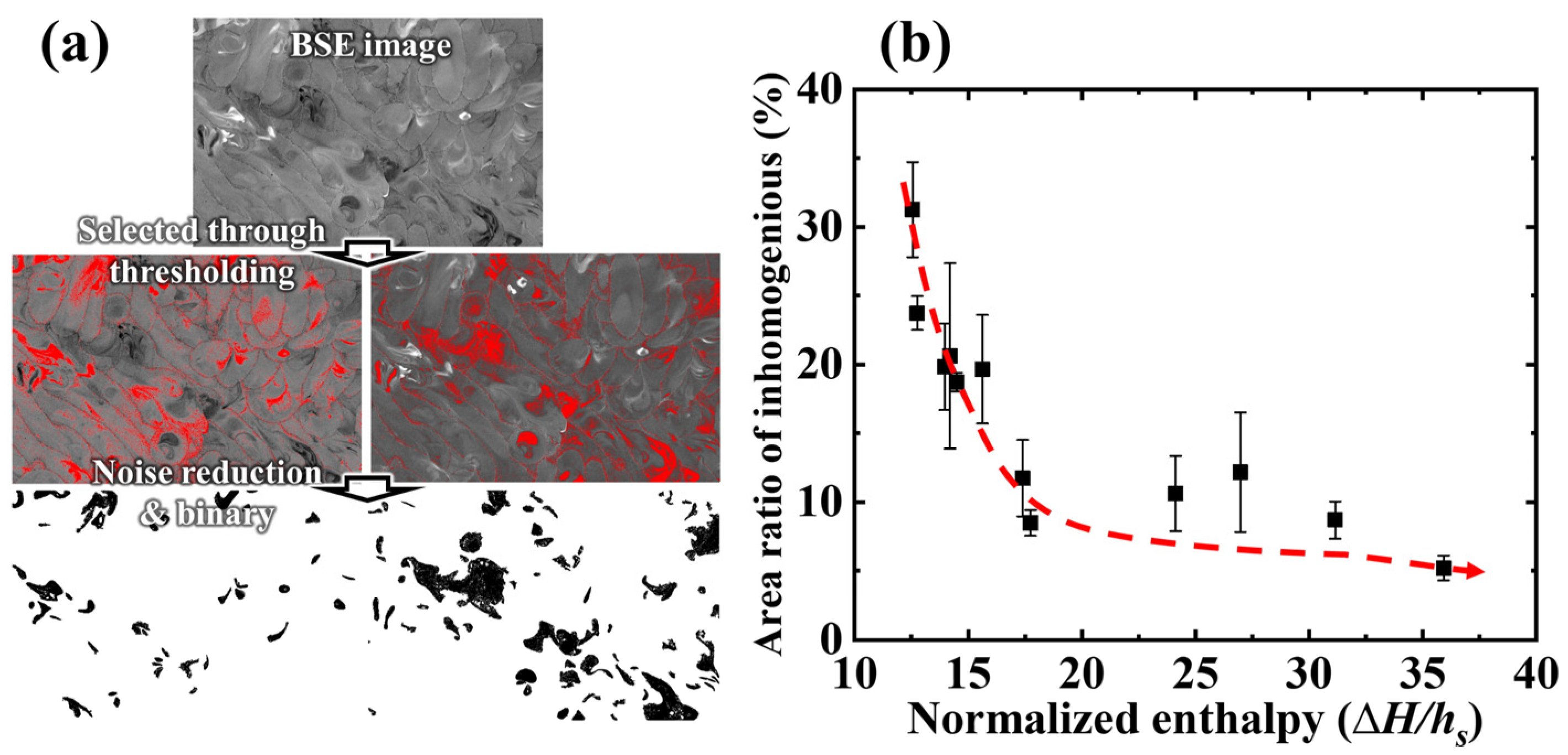 Metals 13 00097 g004 Metals 13 00097 g004