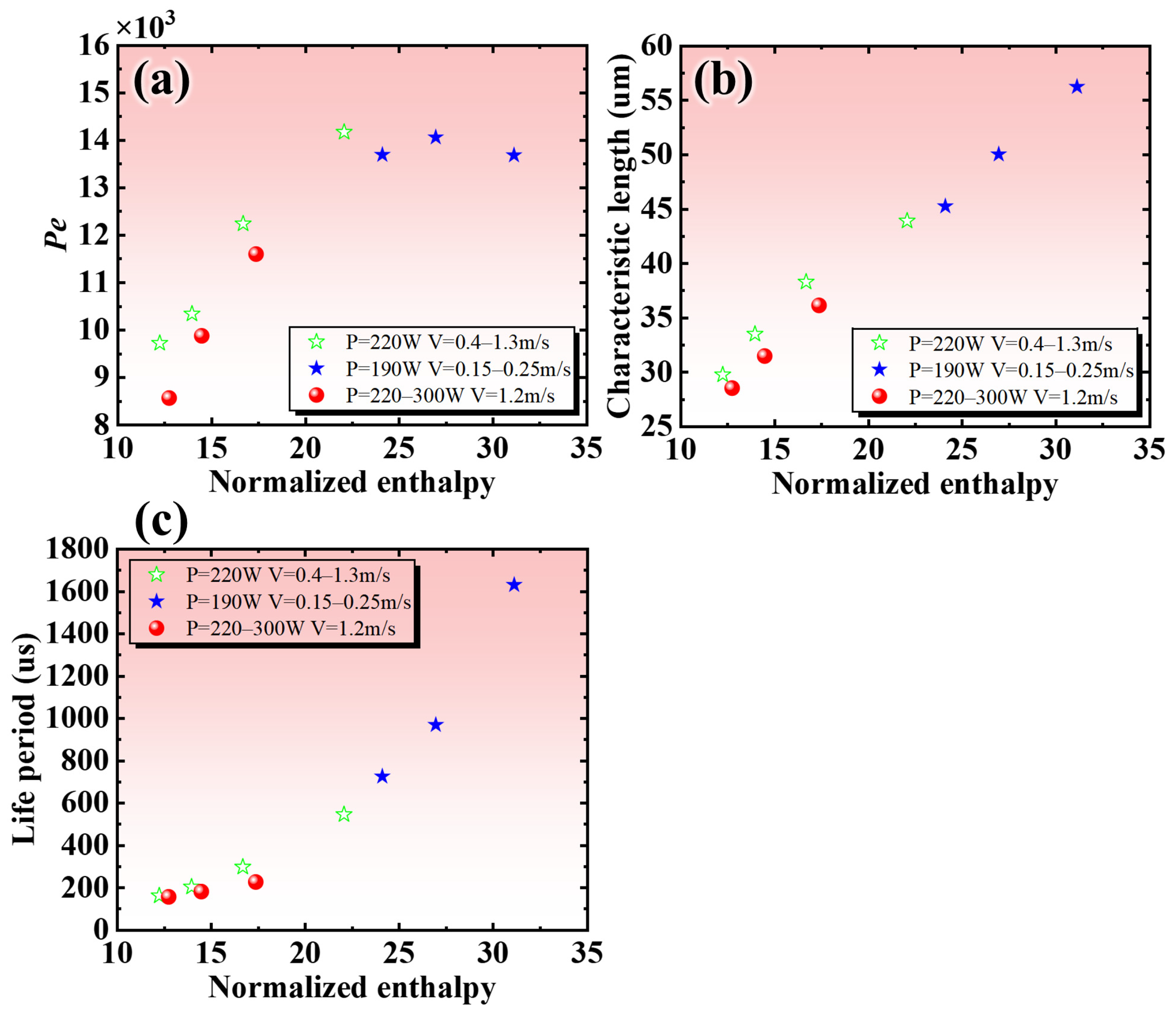Metals 13 00097 g008 Metals 13 00097 g008