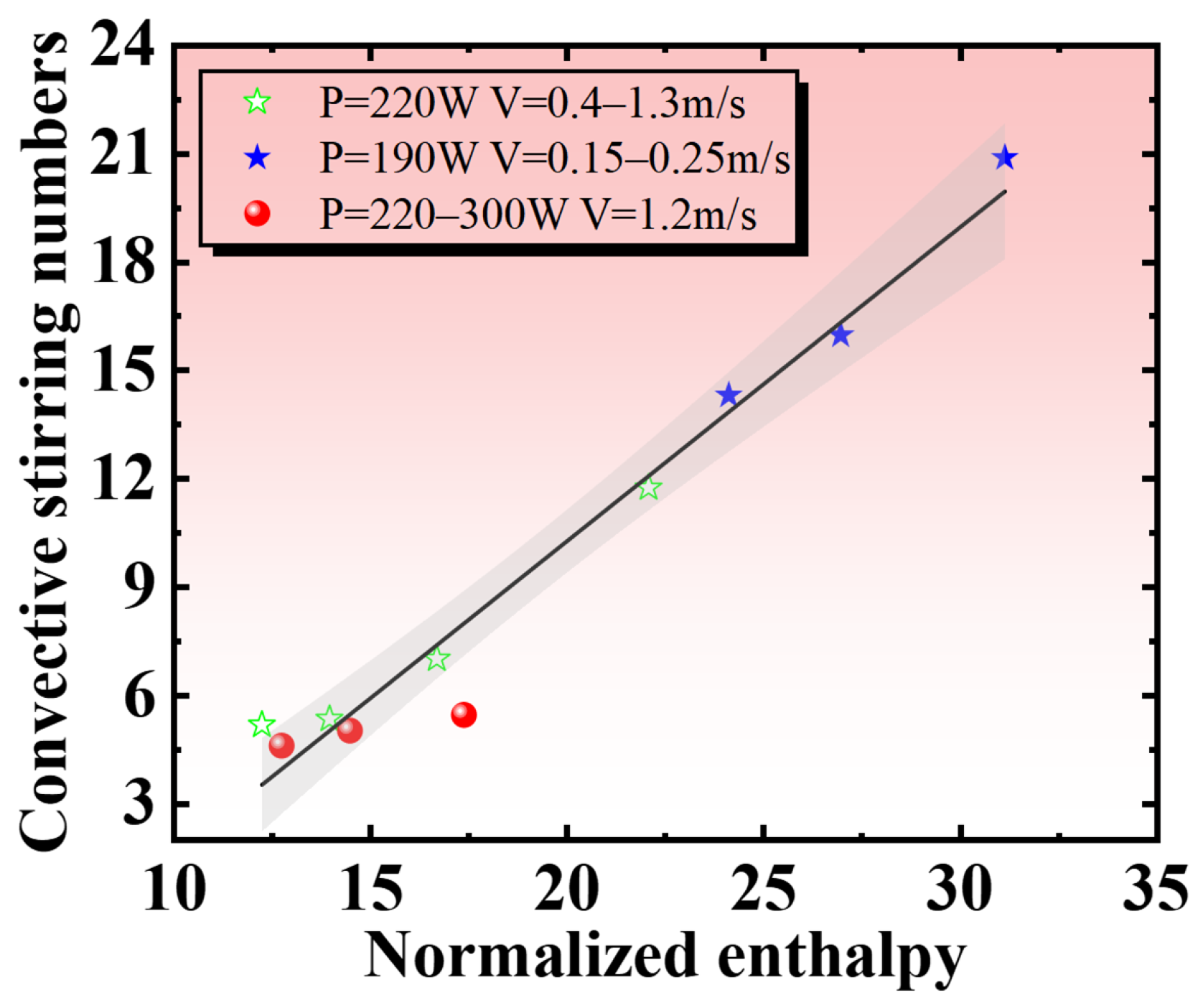 Metals 13 00097 g009 Metals 13 00097 g009