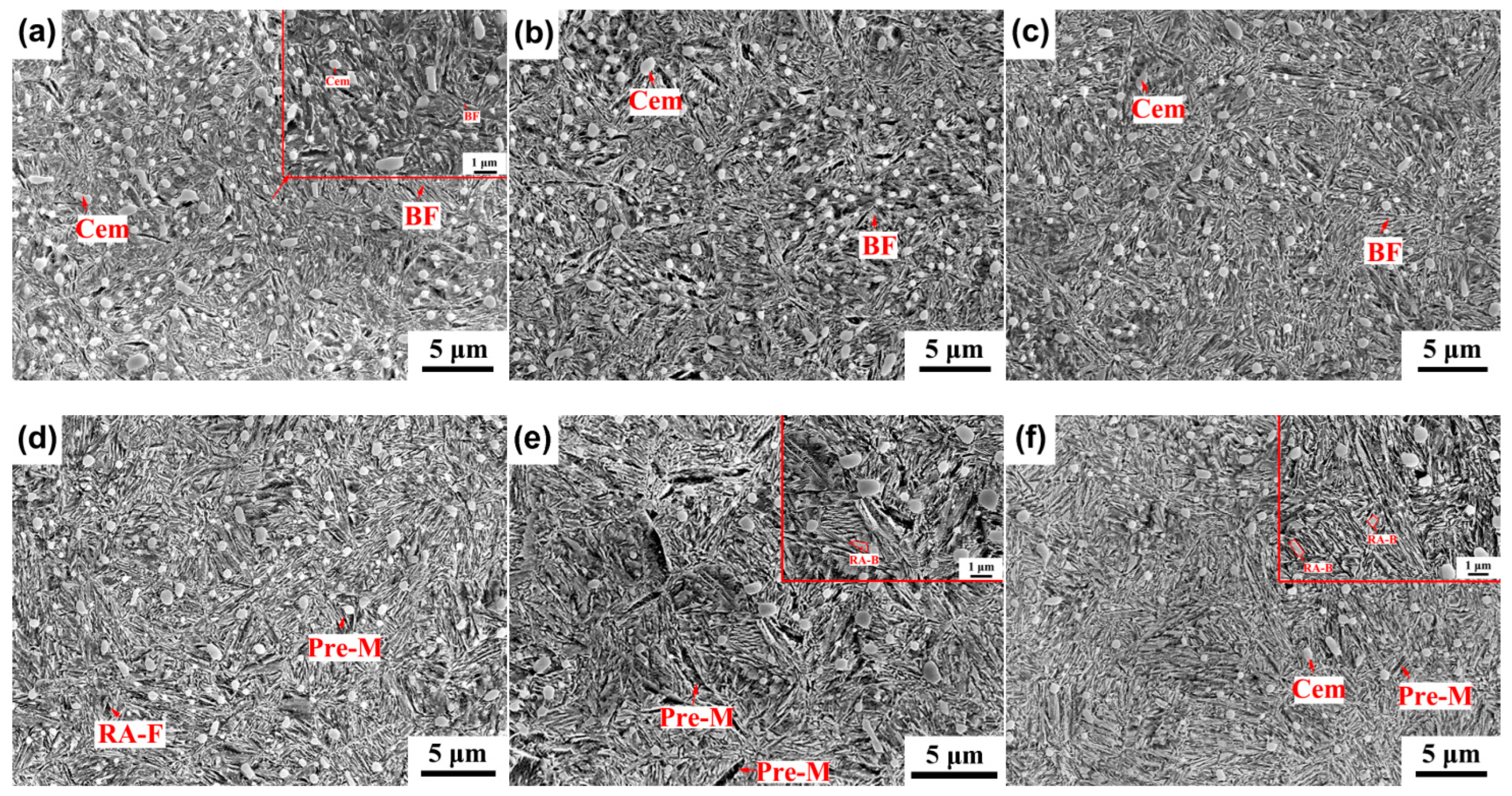 Metals 13 00099 g002 Metals 13 00099 g002