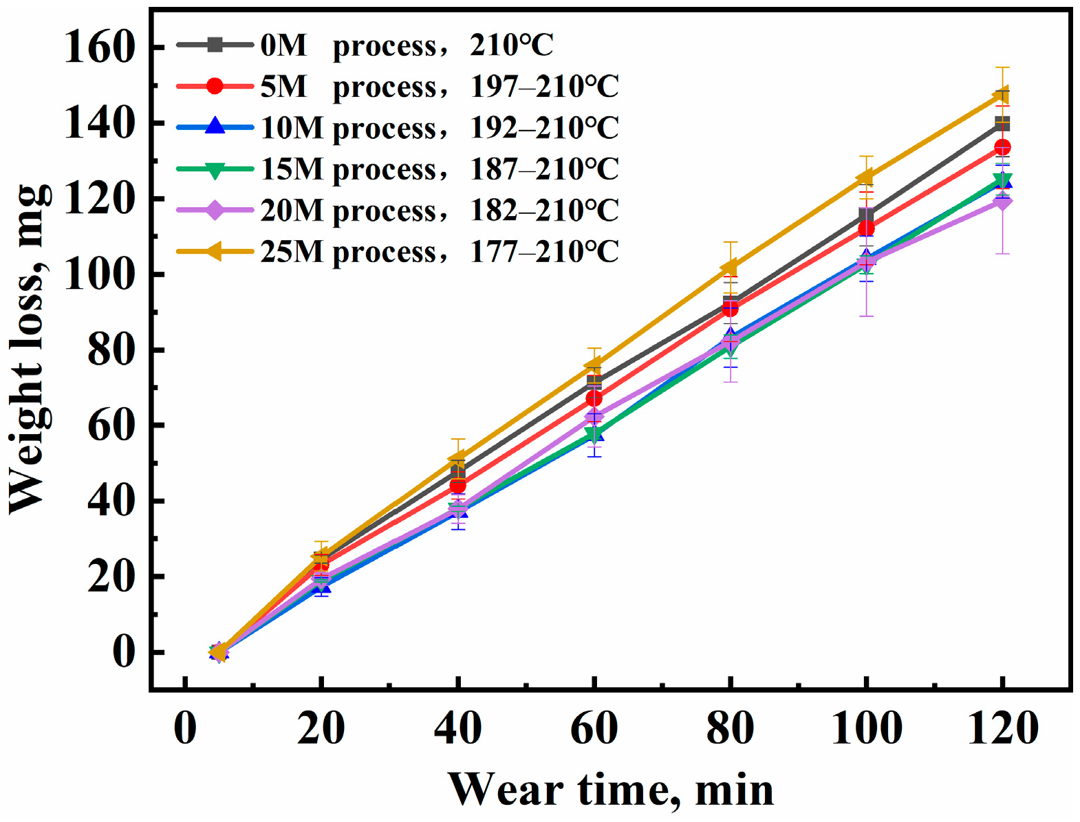 Metals 13 00099 g007 Metals 13 00099 g007