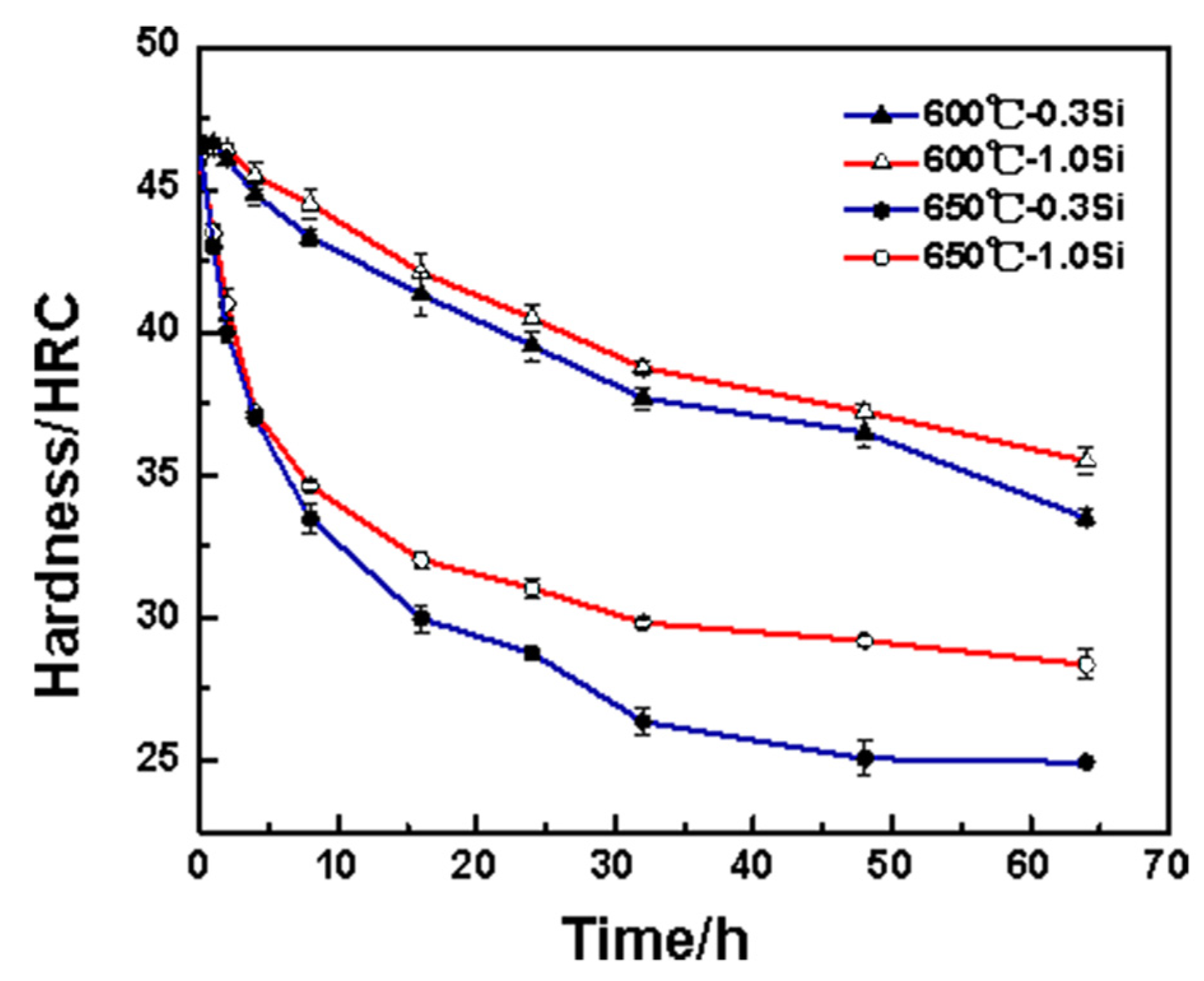 Metals 13 00100 g002 Metals 13 00100 g002