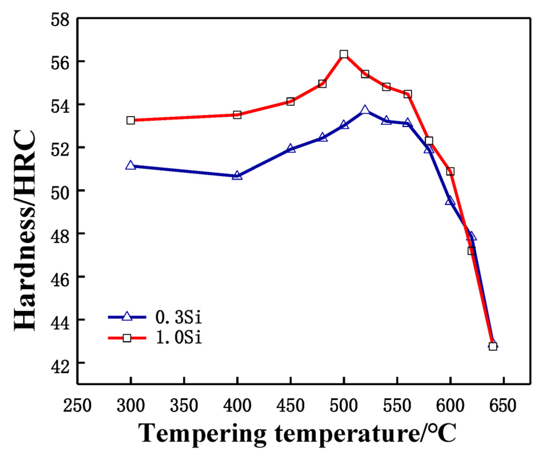 Metals 13 00100 g003 Metals 13 00100 g003