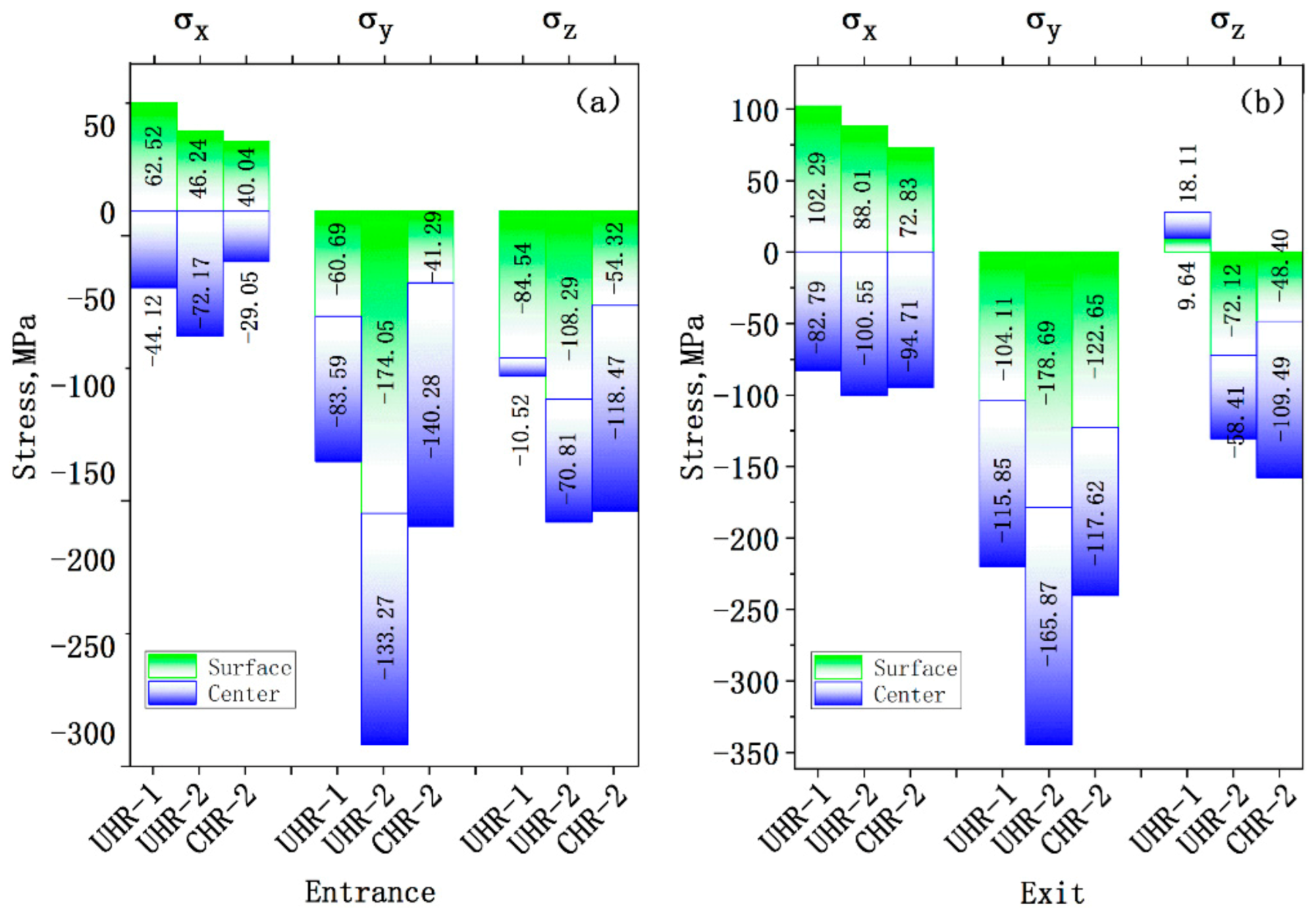 Metals 13 00101 g005