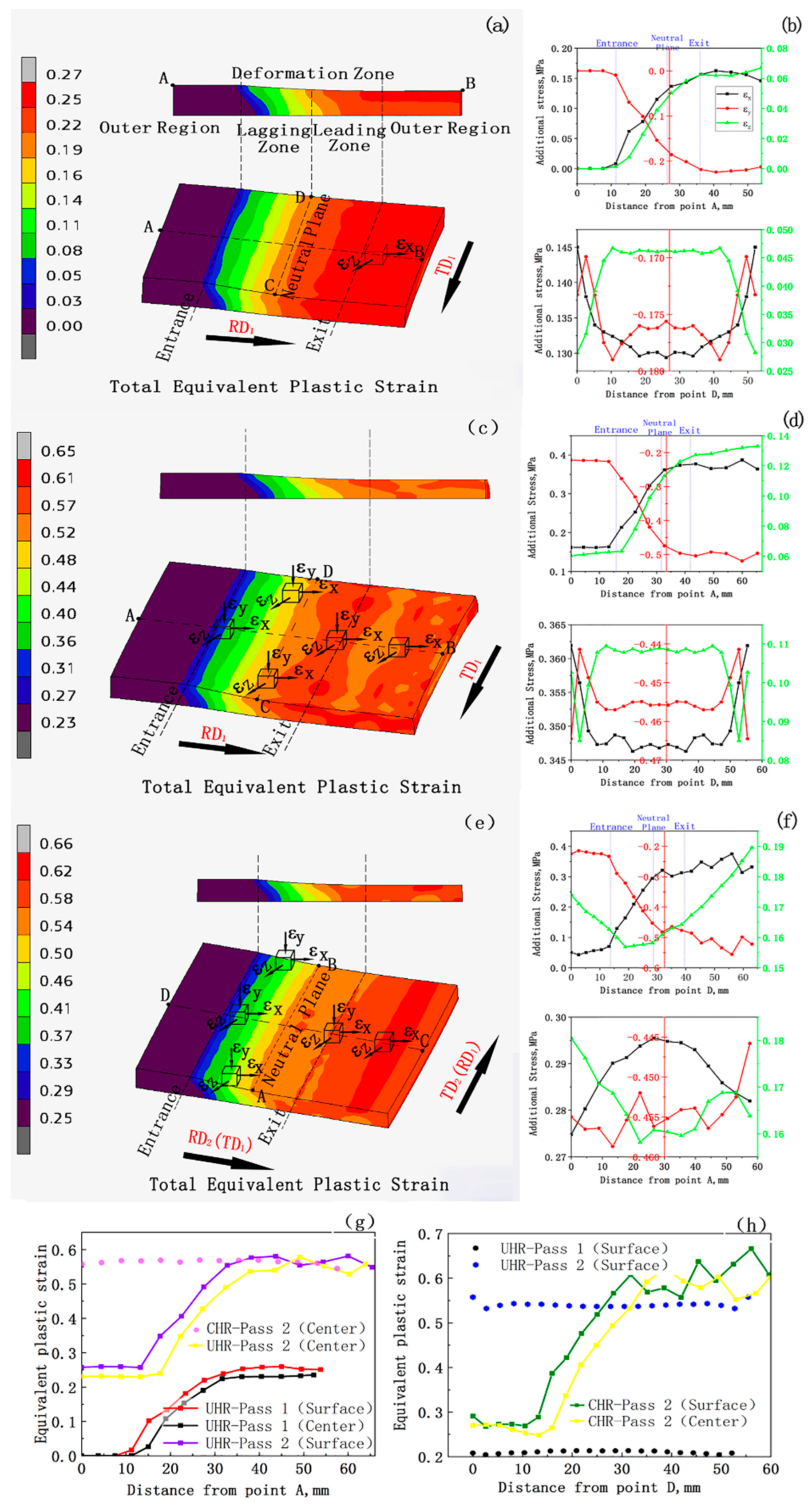 Metals 13 00101 g007