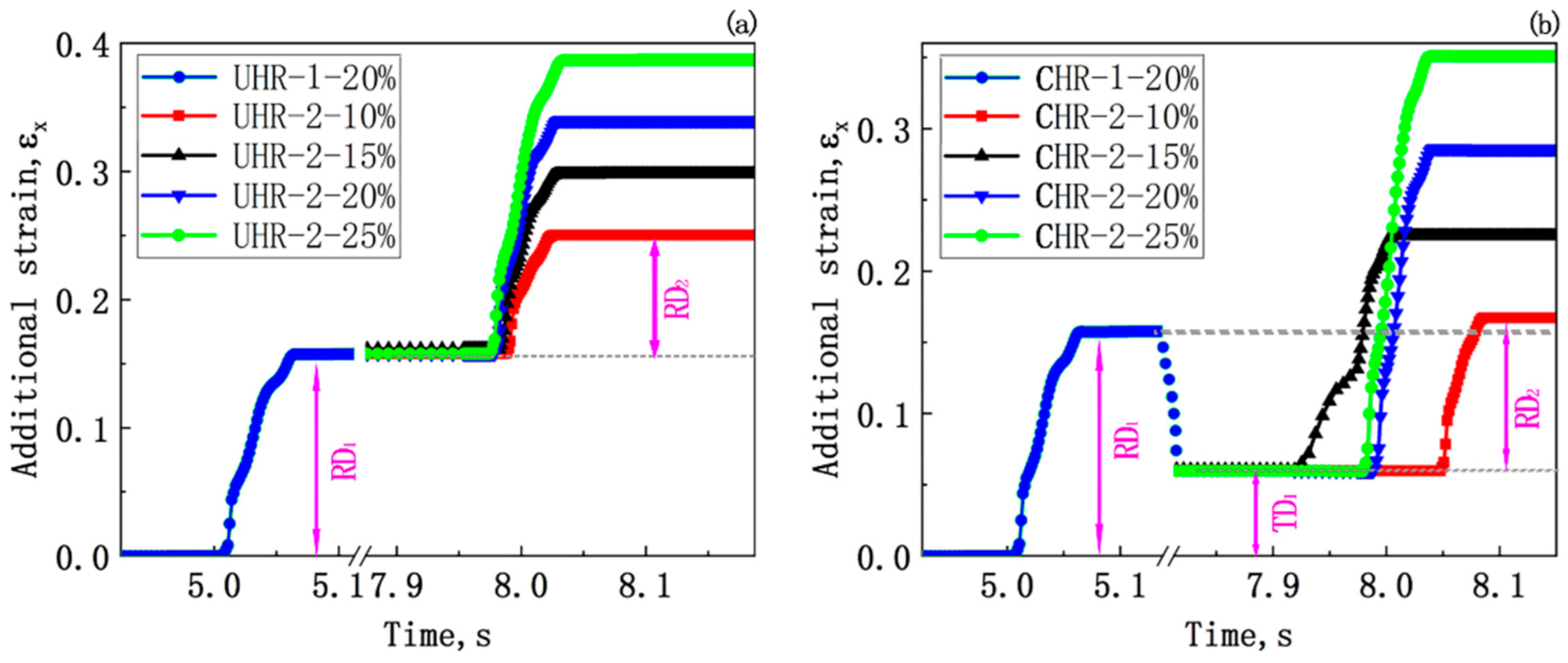 Metals 13 00101 g010