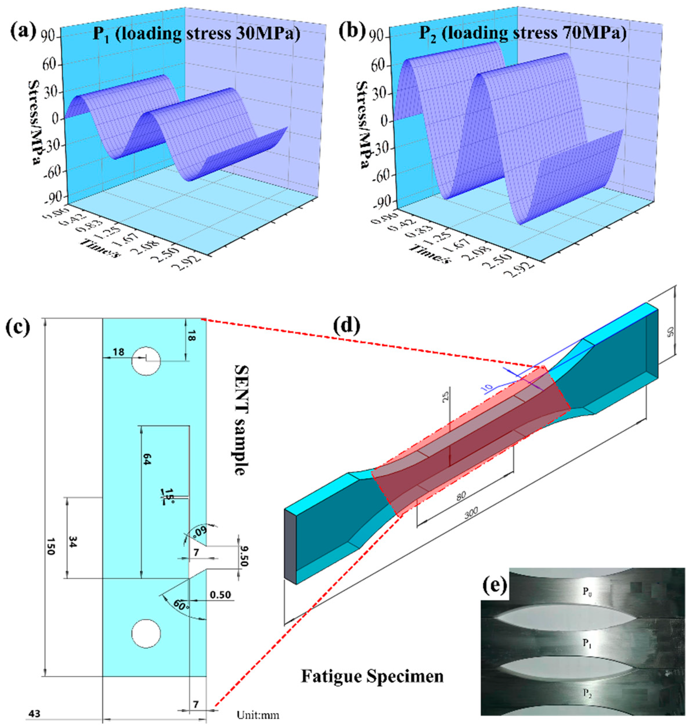 Metals 13 00104 g001 Metals 13 00104 g001