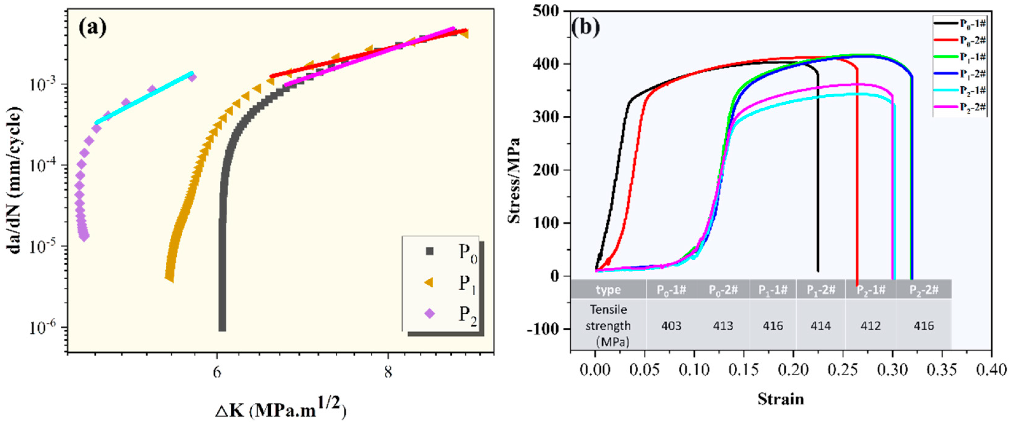 Metals 13 00104 g004 Metals 13 00104 g004
