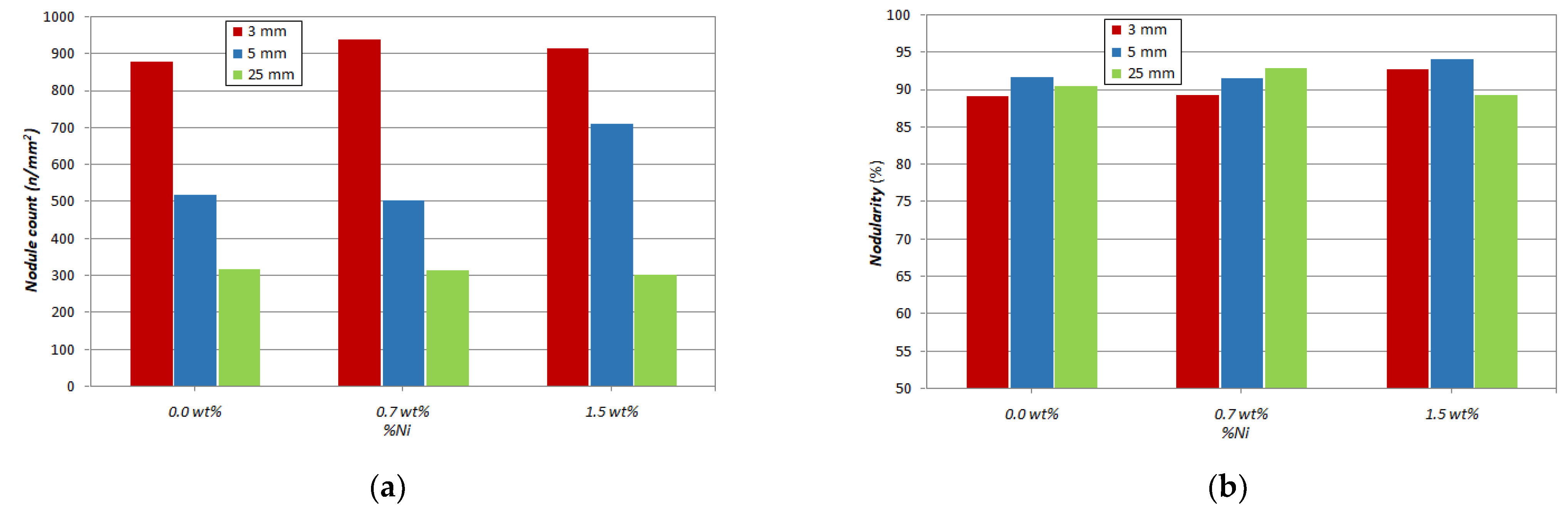 Metals 13 00105 g004 Metals 13 00105 g004