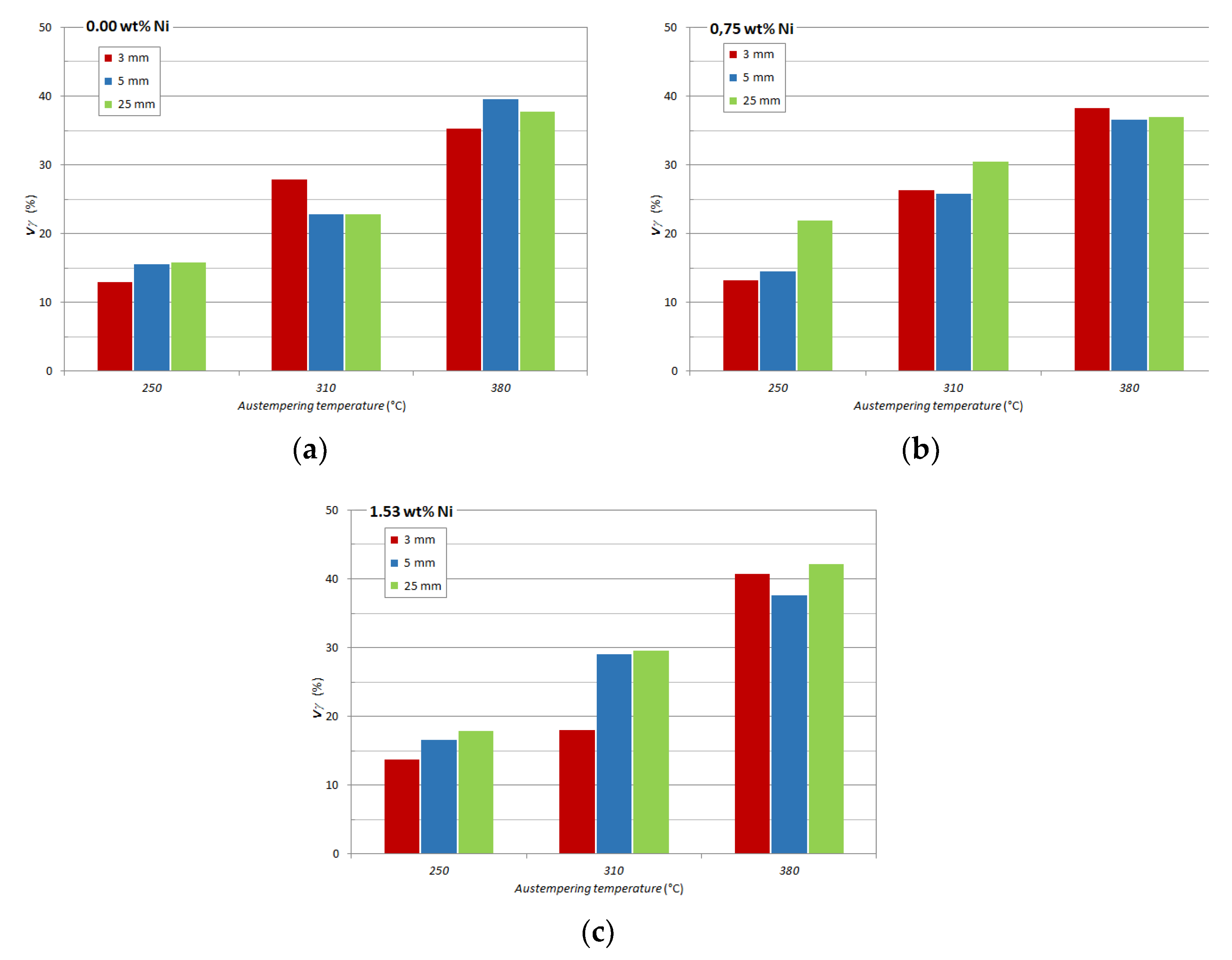 Metals 13 00105 g009 Metals 13 00105 g009