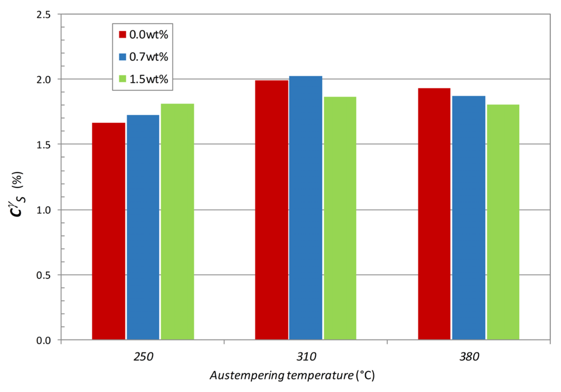 Metals 13 00105 g011 Metals 13 00105 g011