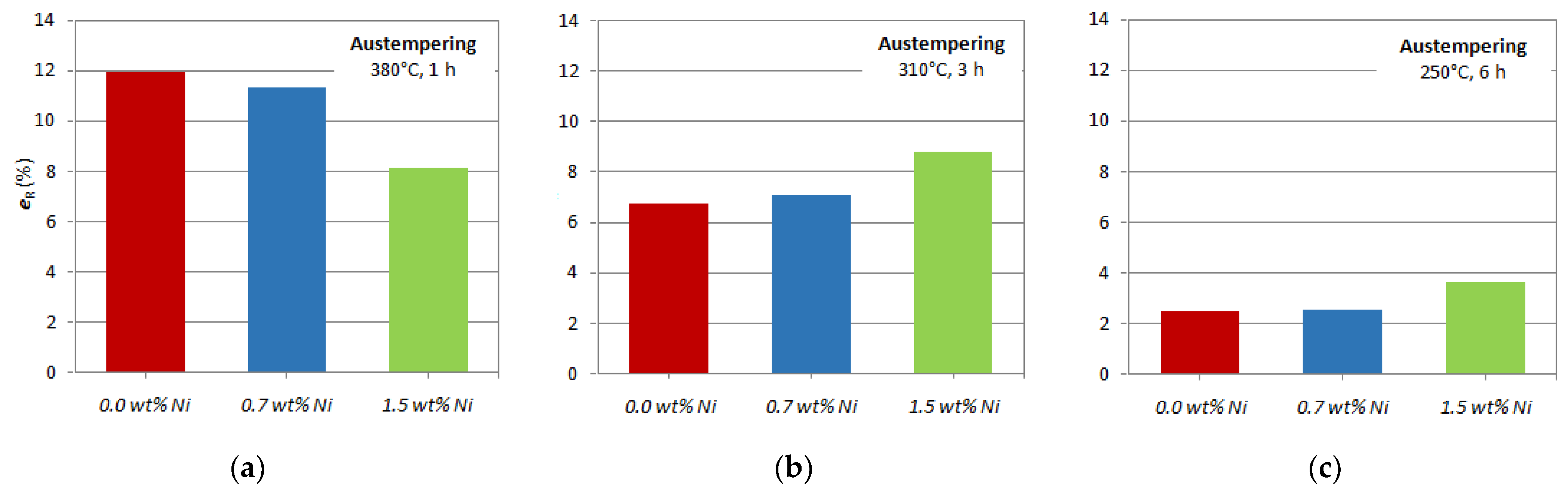 Metals 13 00105 g016 Metals 13 00105 g016