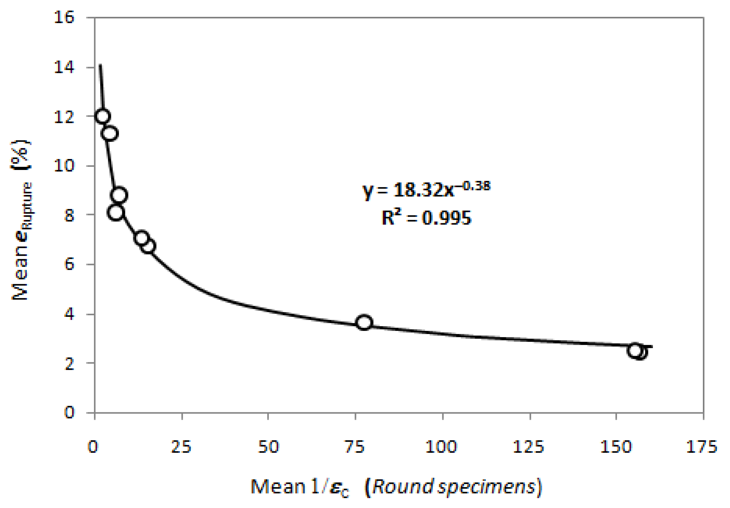 Metals 13 00105 g017 Metals 13 00105 g017