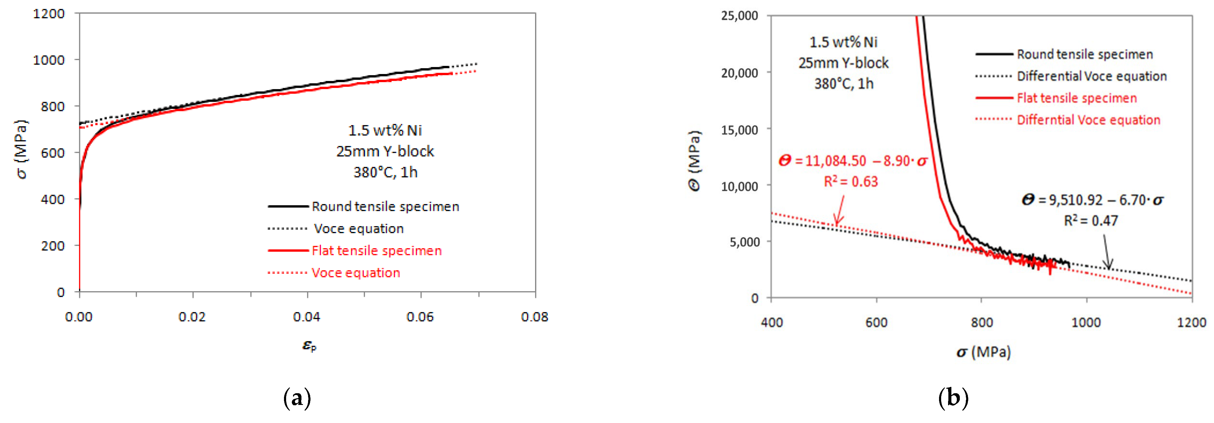 Metals 13 00105 g021 Metals 13 00105 g021