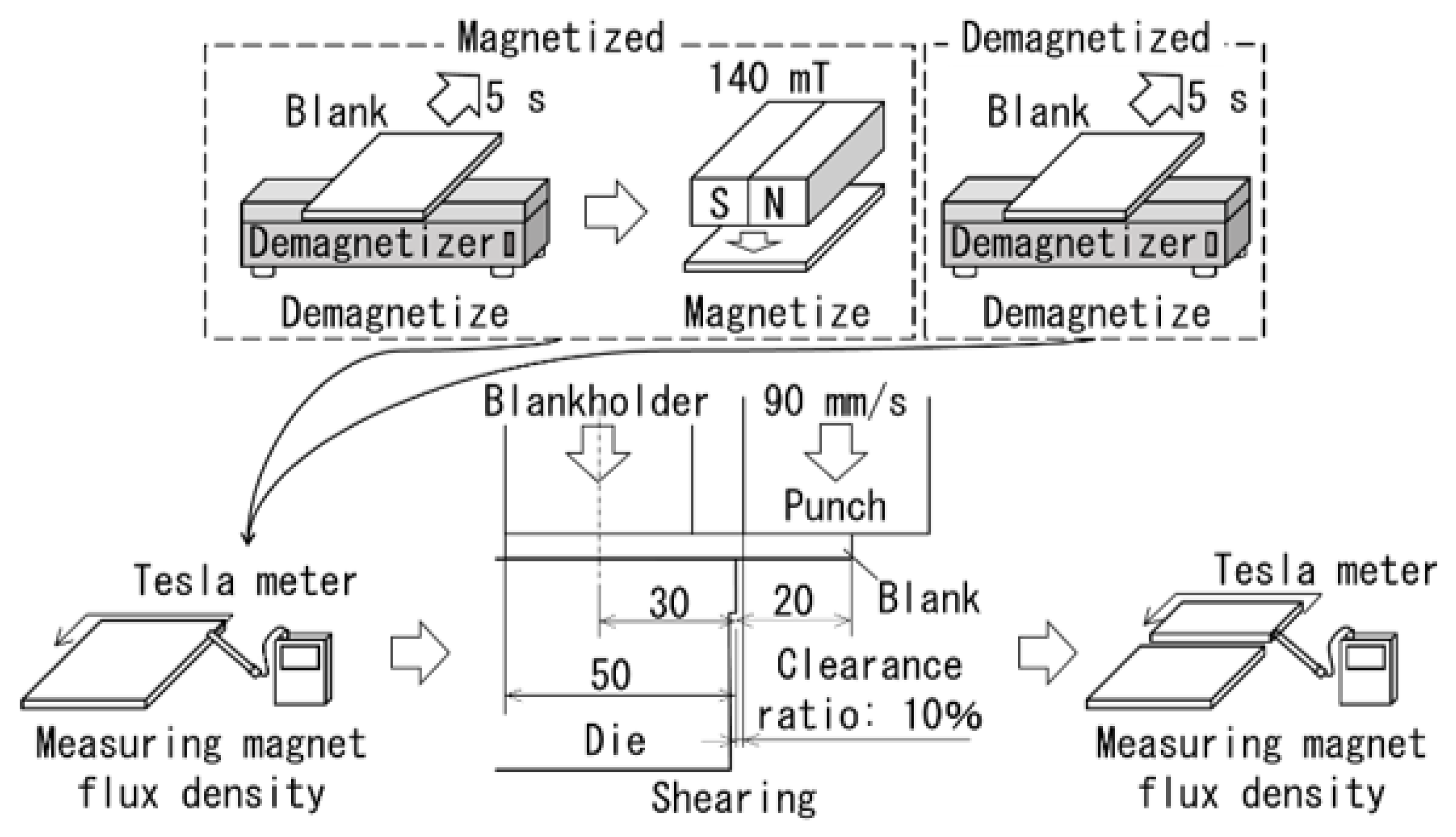 Metals 13 00110 g002 Metals 13 00110 g002