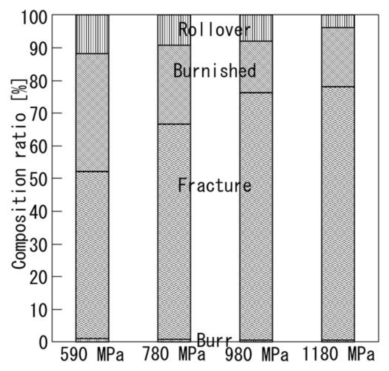 Metals 13 00110 g004 Metals 13 00110 g004