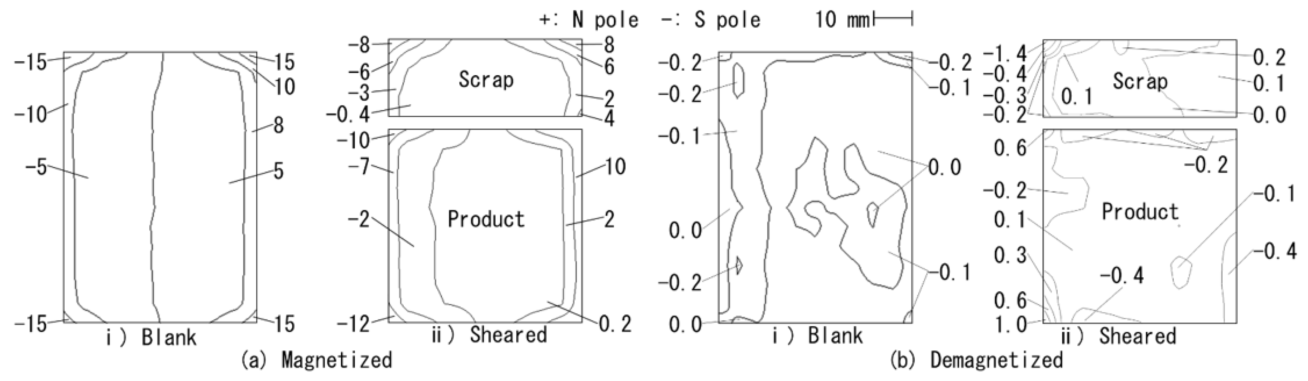 Metals 13 00110 g007 Metals 13 00110 g007