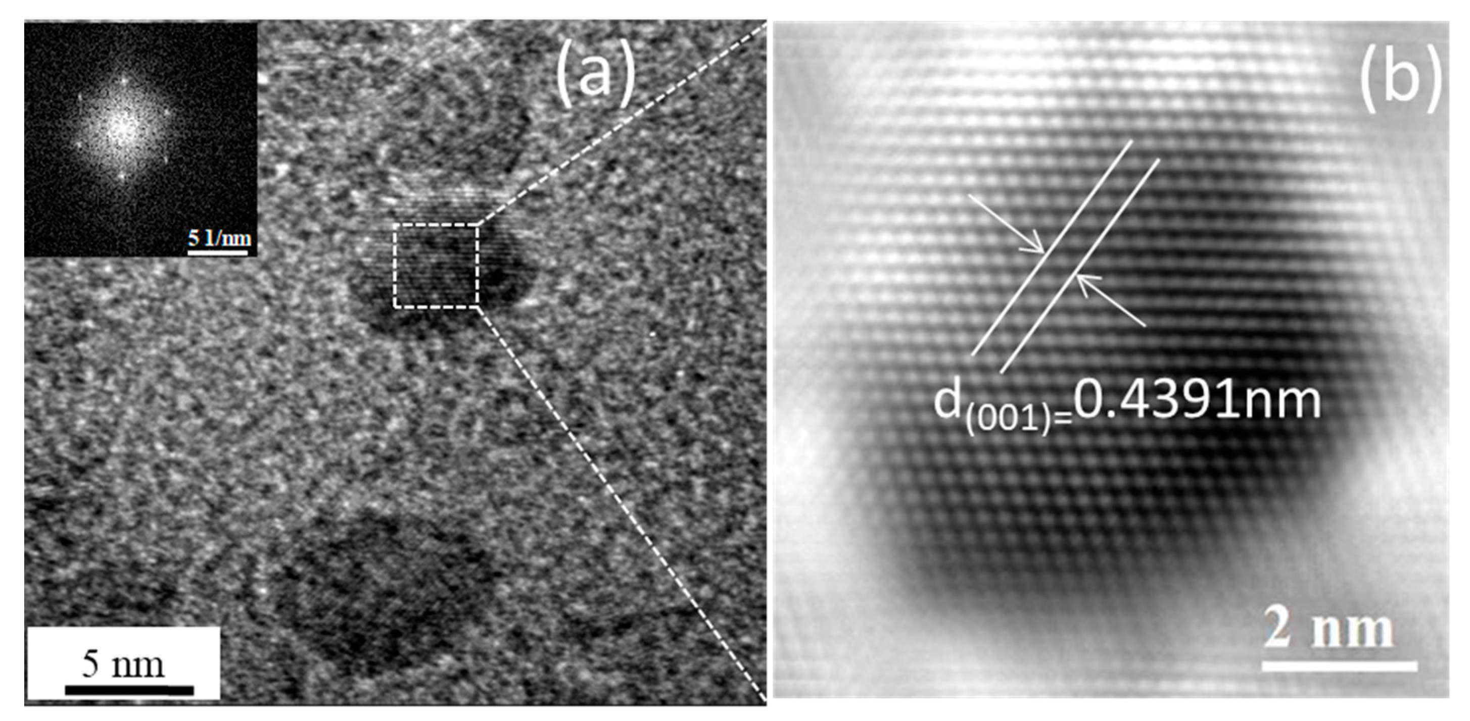 Metals 13 00112 g007