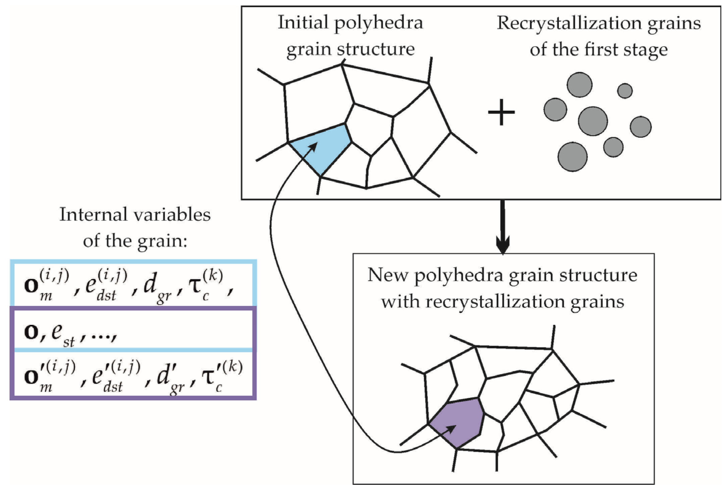 Metals 13 00113 g002