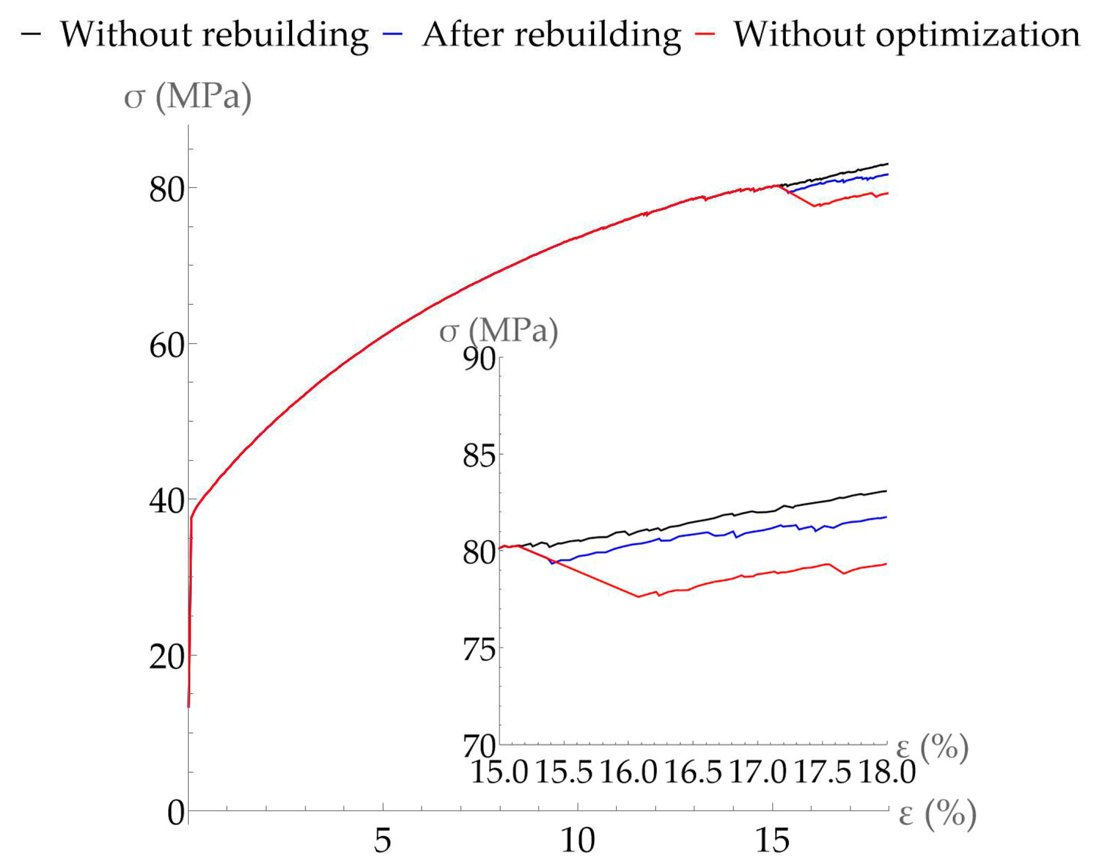Metals 13 00113 g007