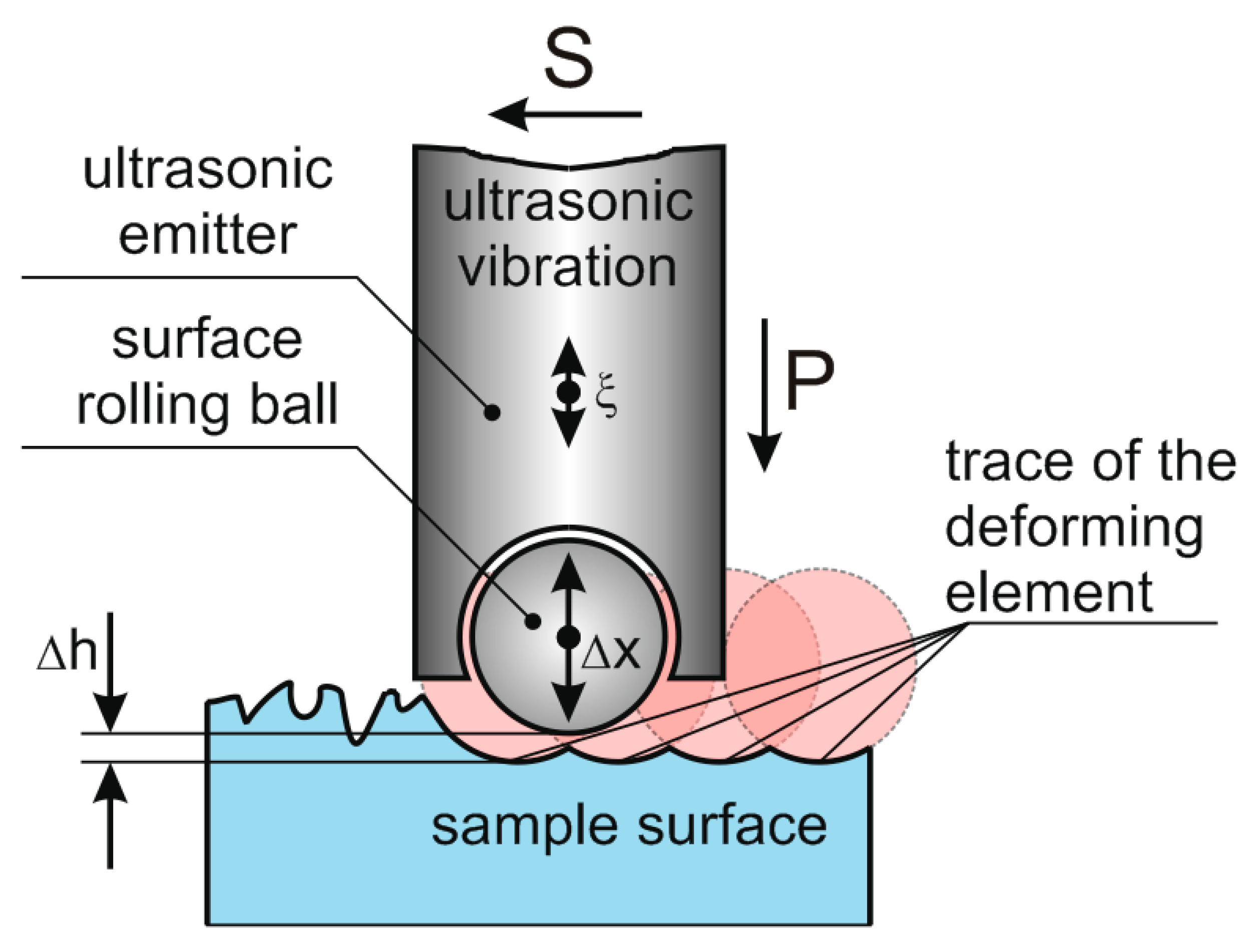 Metals 13 00114 g002 Metals 13 00114 g002