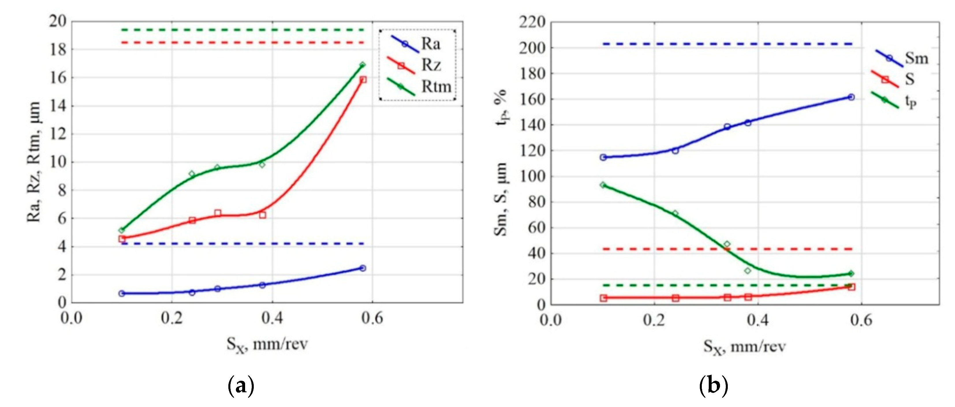 Metals 13 00114 g004 Metals 13 00114 g004