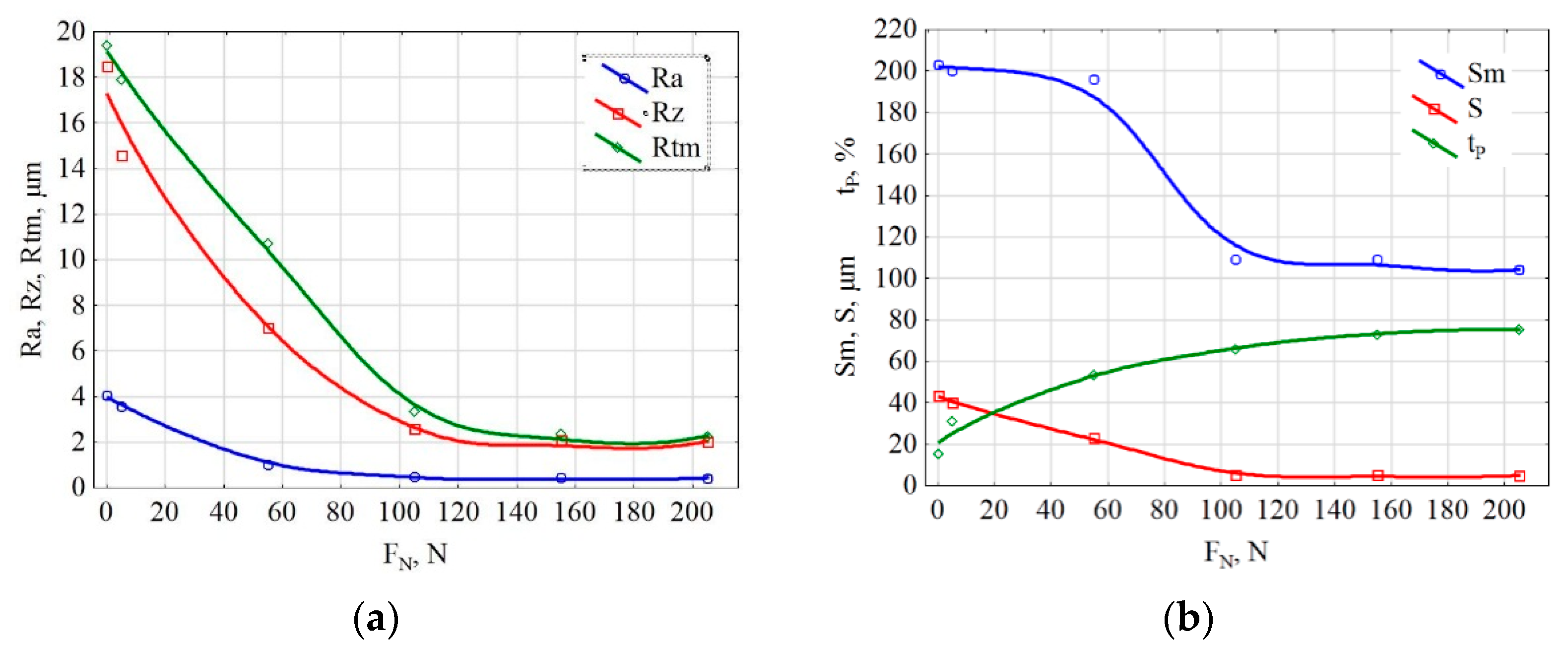 Metals 13 00114 g006 Metals 13 00114 g006