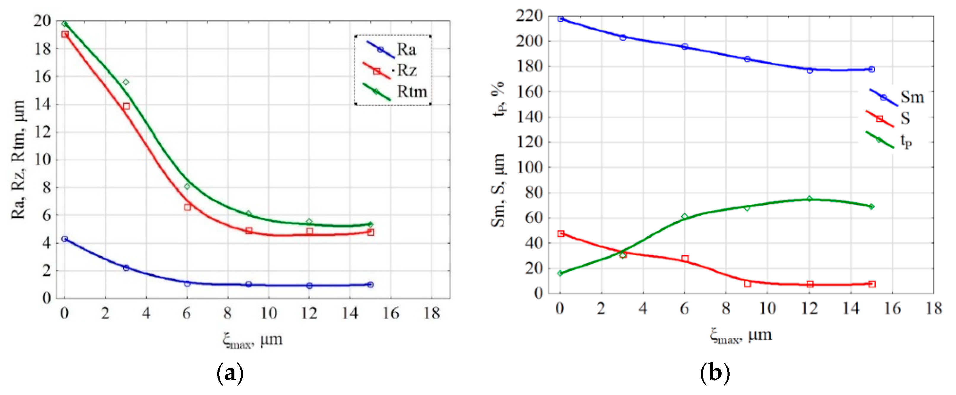 Metals 13 00114 g007 Metals 13 00114 g007