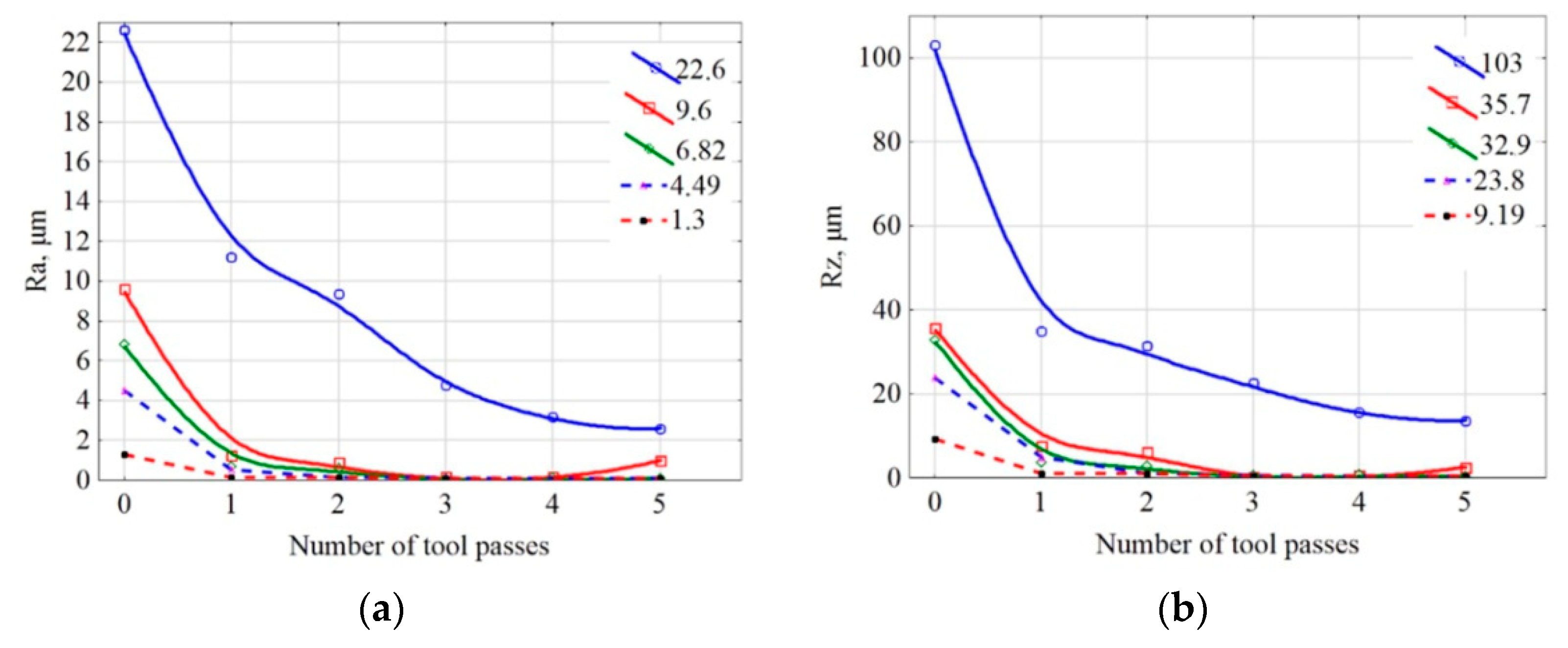 Metals 13 00114 g008a Metals 13 00114 g008a