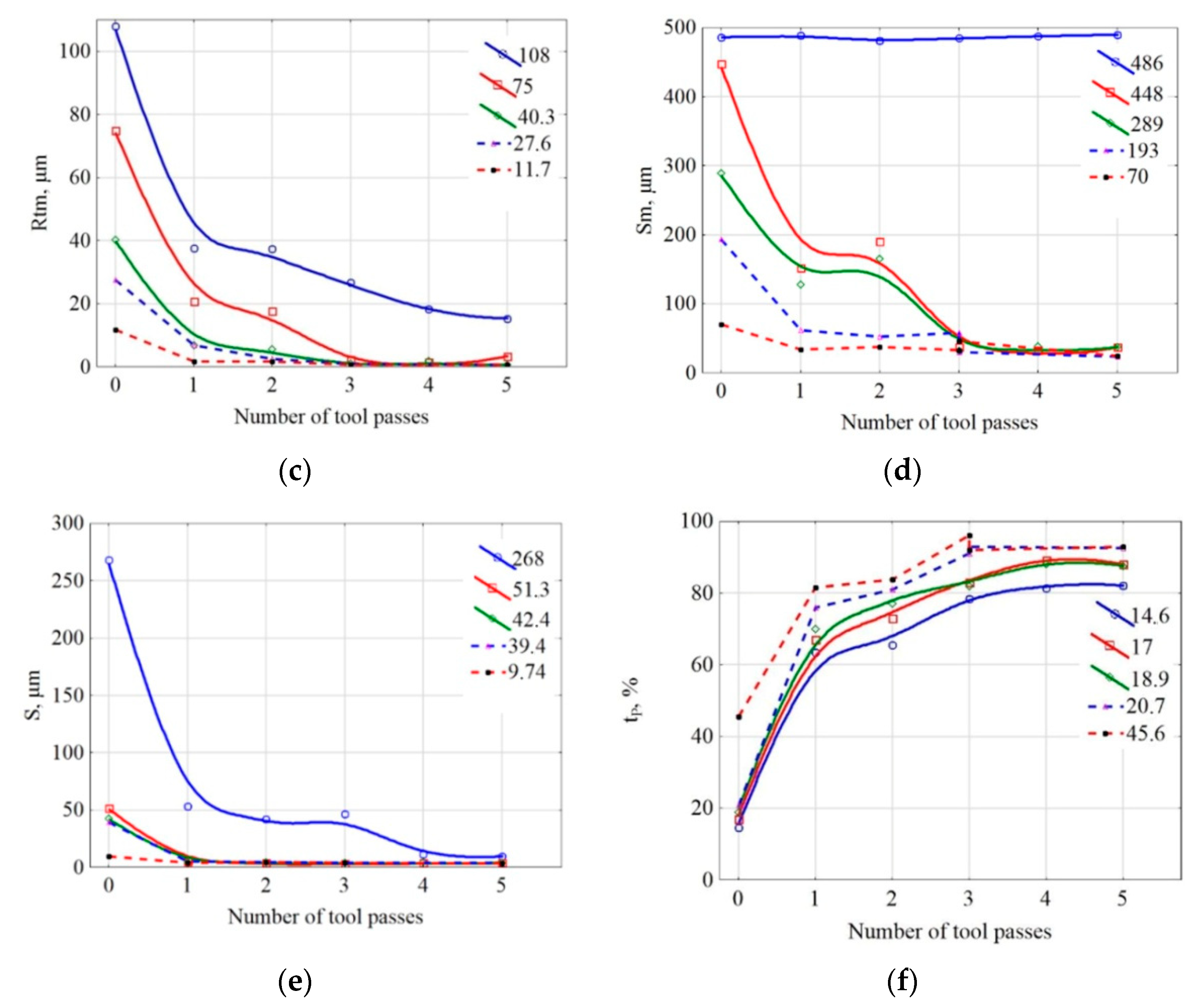 Metals 13 00114 g008b Metals 13 00114 g008b