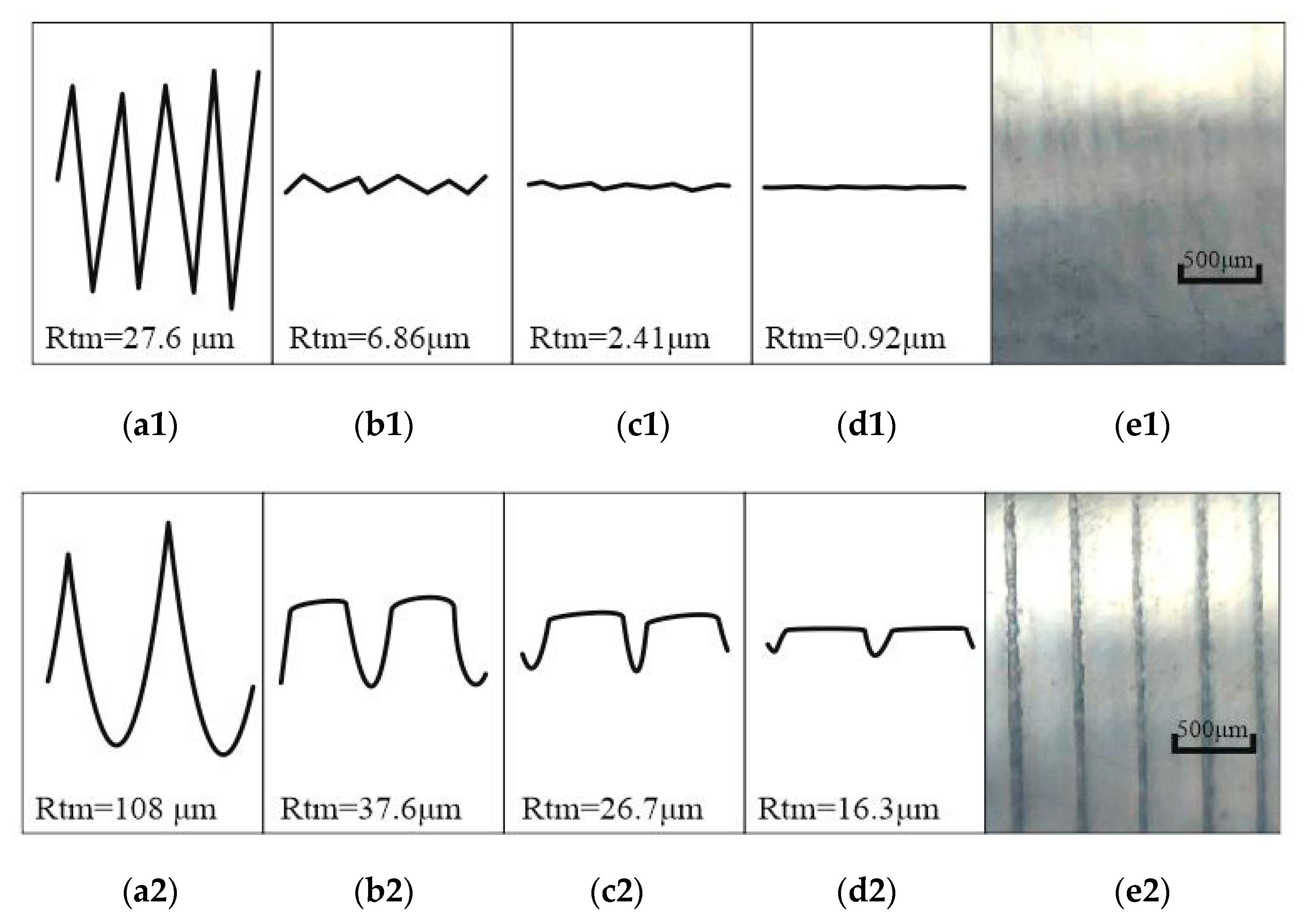 Metals 13 00114 g009 Metals 13 00114 g009