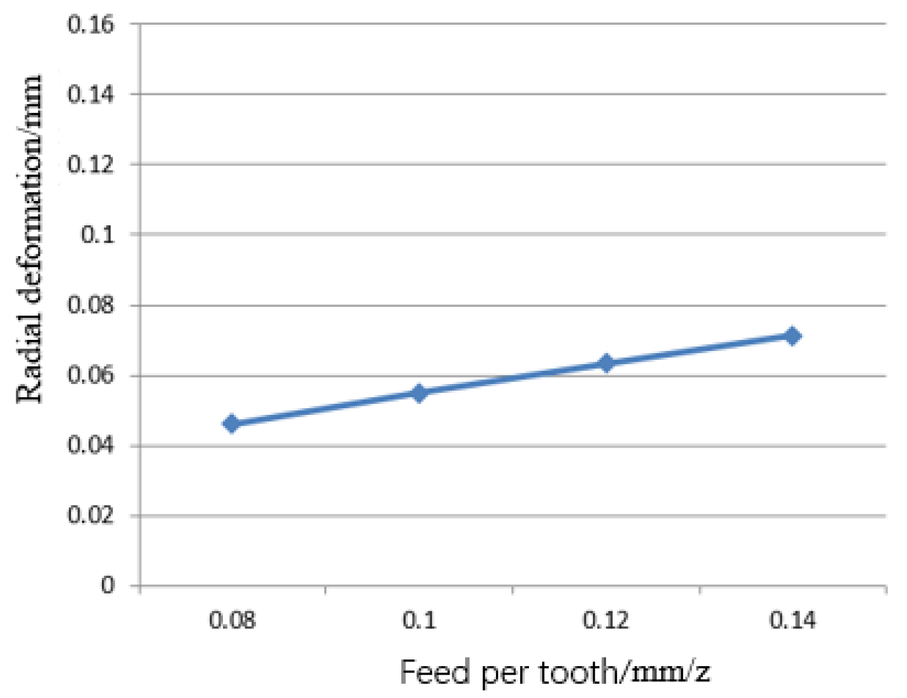 Metals 13 00115 g011