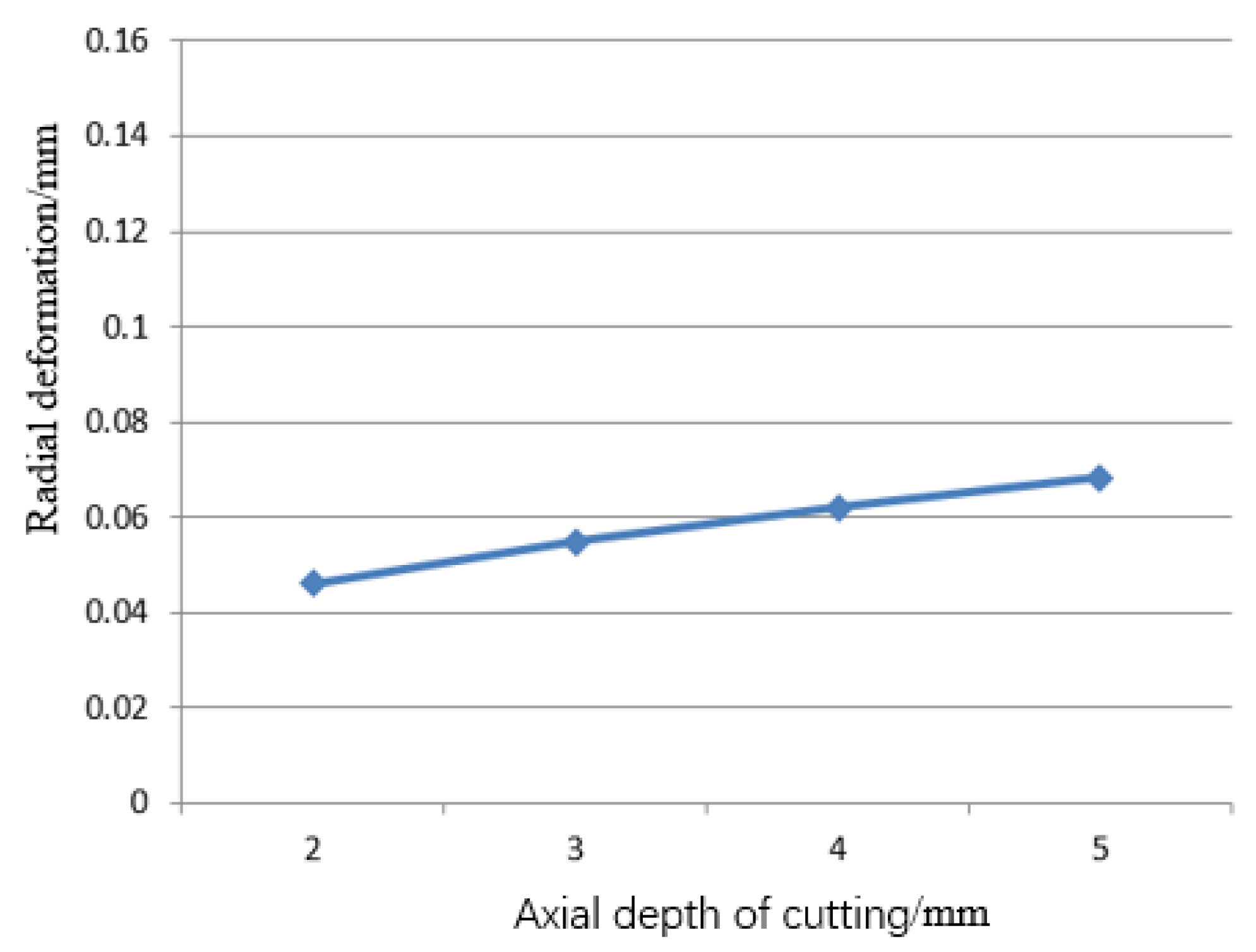 Metals 13 00115 g012