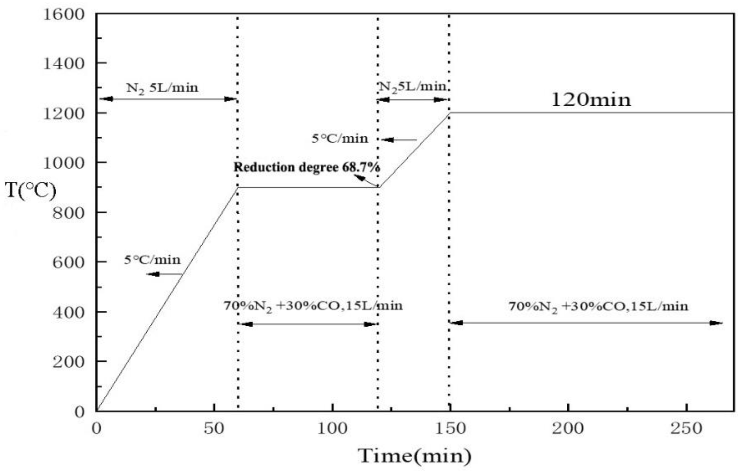 Metals 13 00117 g002 Metals 13 00117 g002