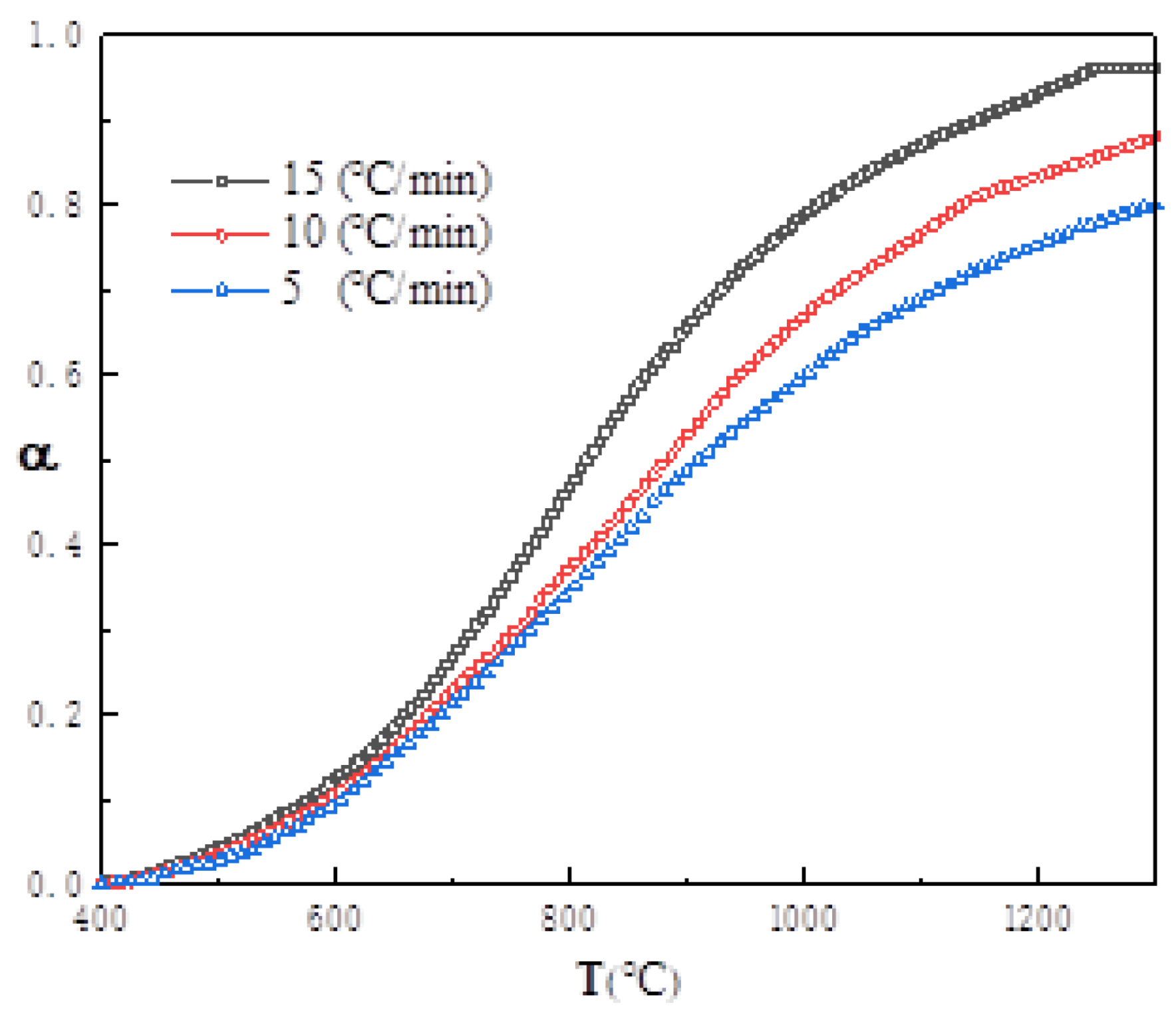 Metals 13 00117 g005 Metals 13 00117 g005
