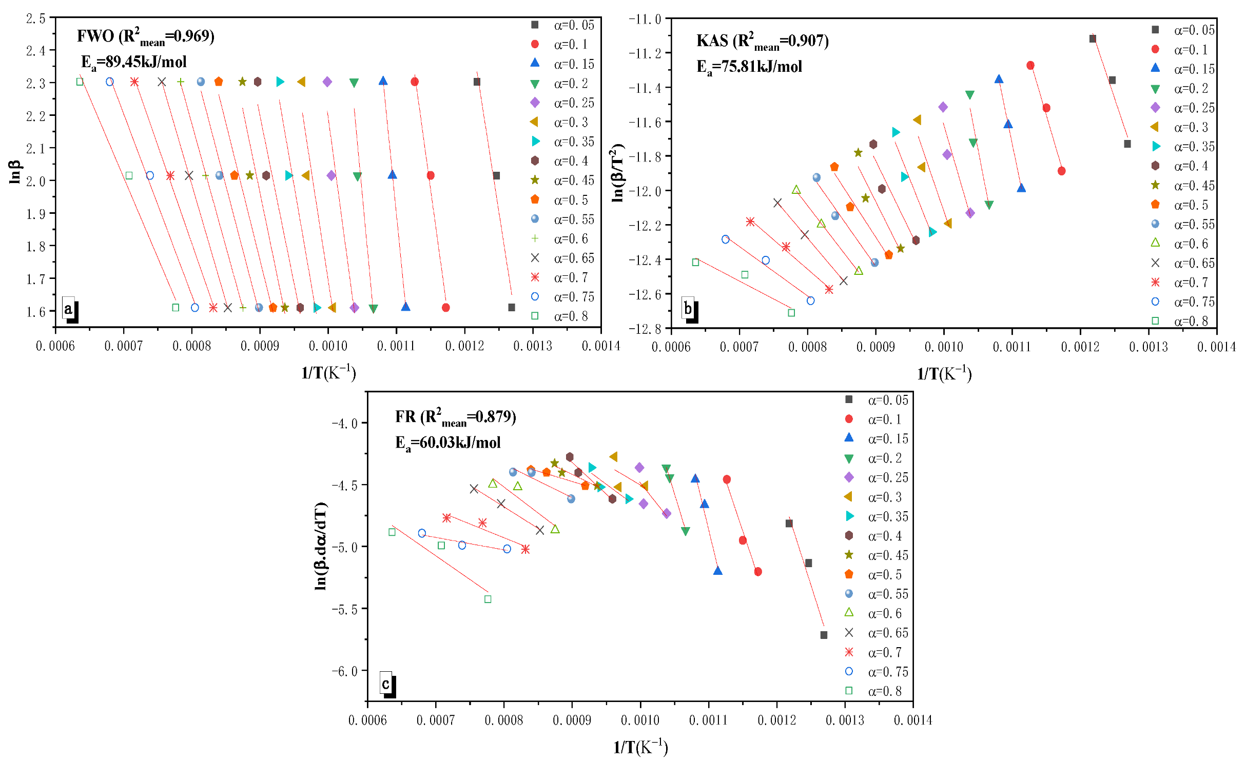 Metals 13 00117 g006 Metals 13 00117 g006