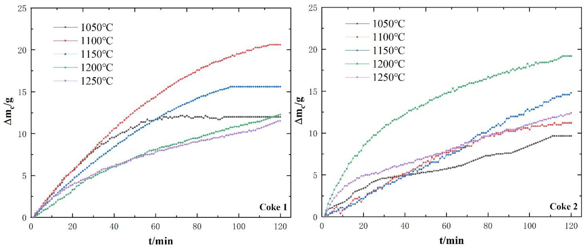 Metals 13 00117 g007 Metals 13 00117 g007