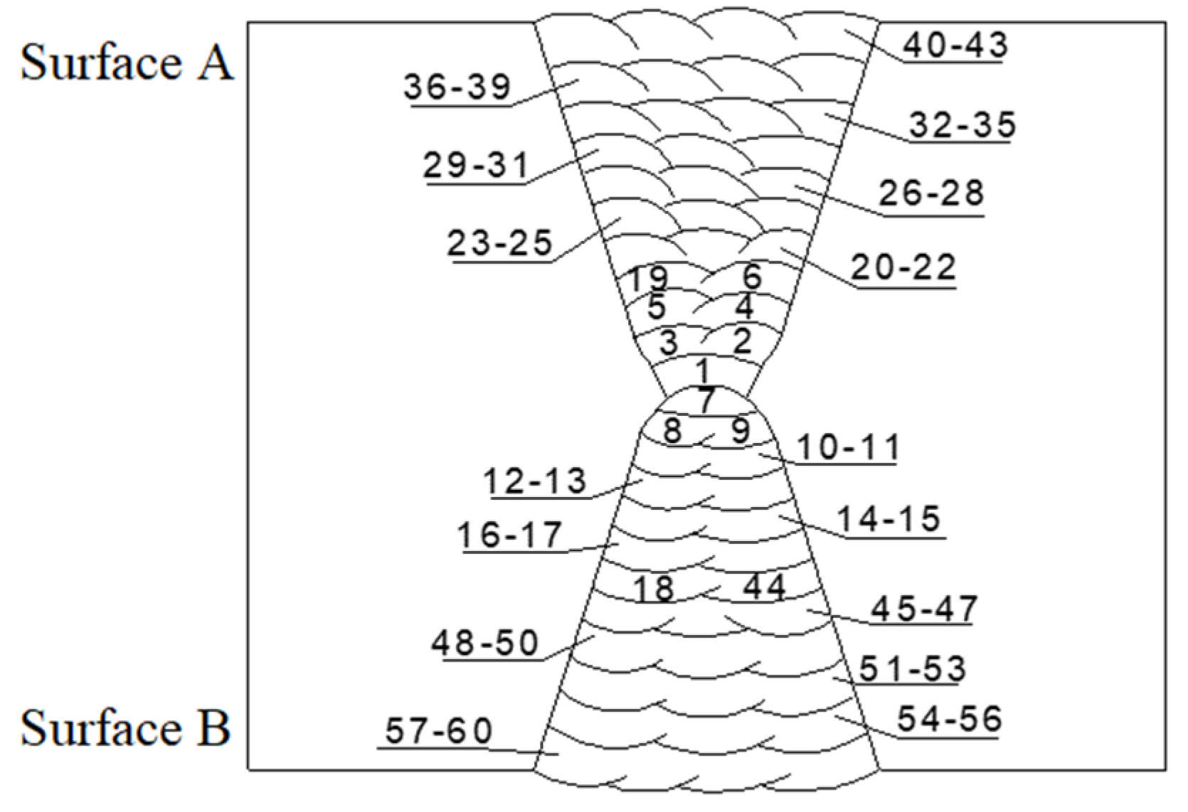 Metals 13 00120 g004