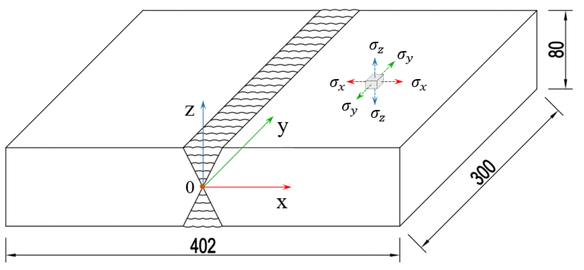 Metals 13 00120 g007