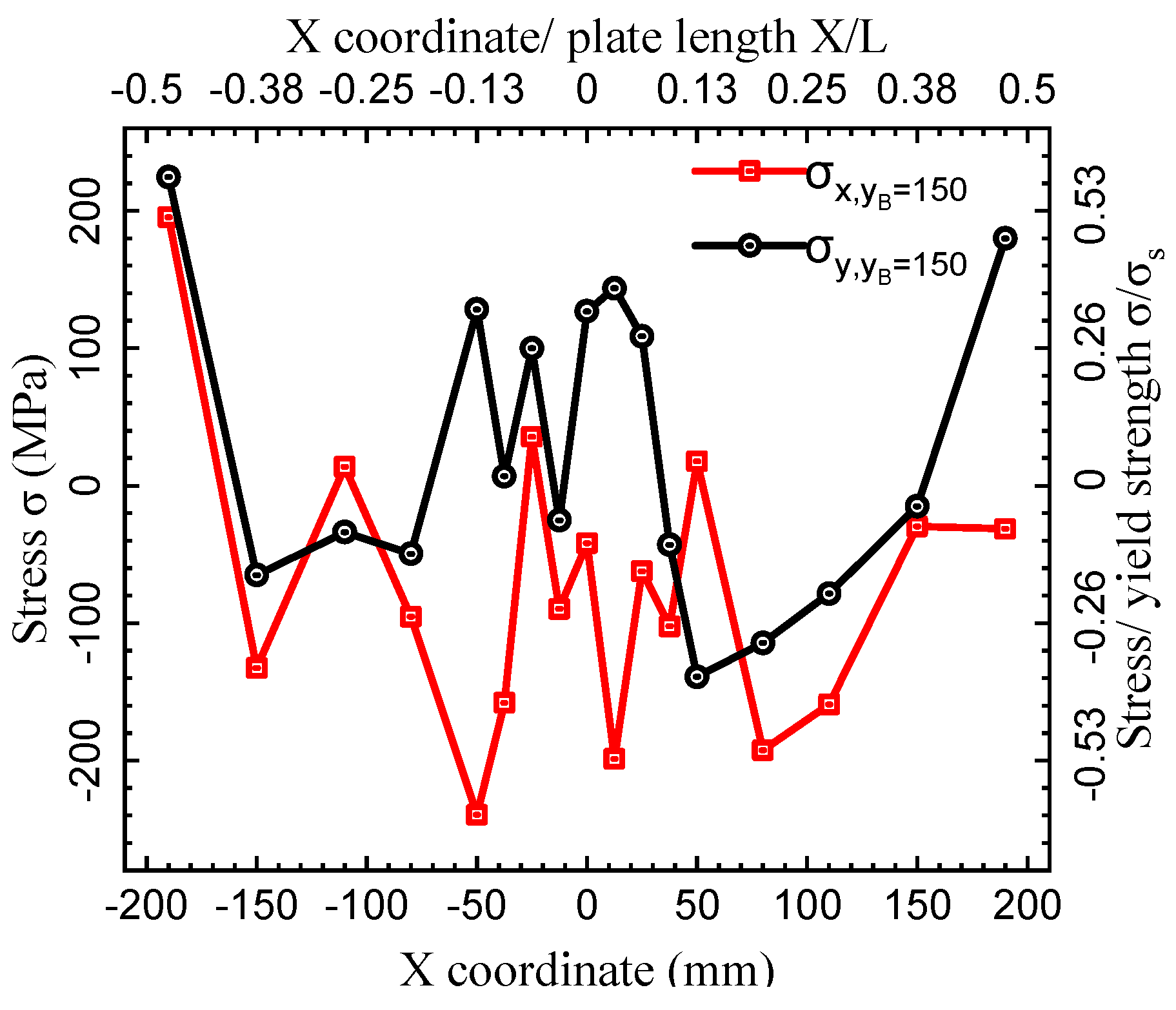 Metals 13 00120 g013