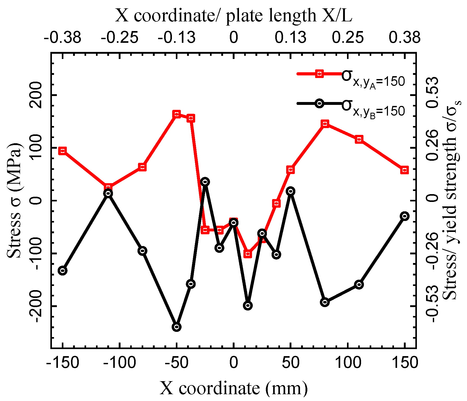 Metals 13 00120 g016