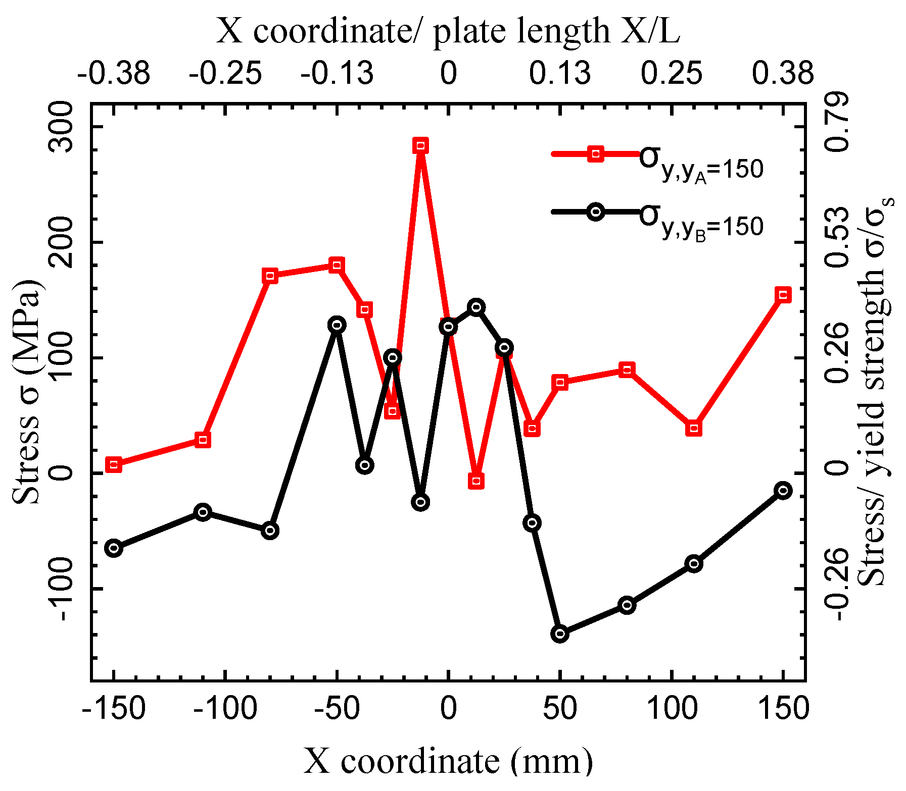 Metals 13 00120 g017